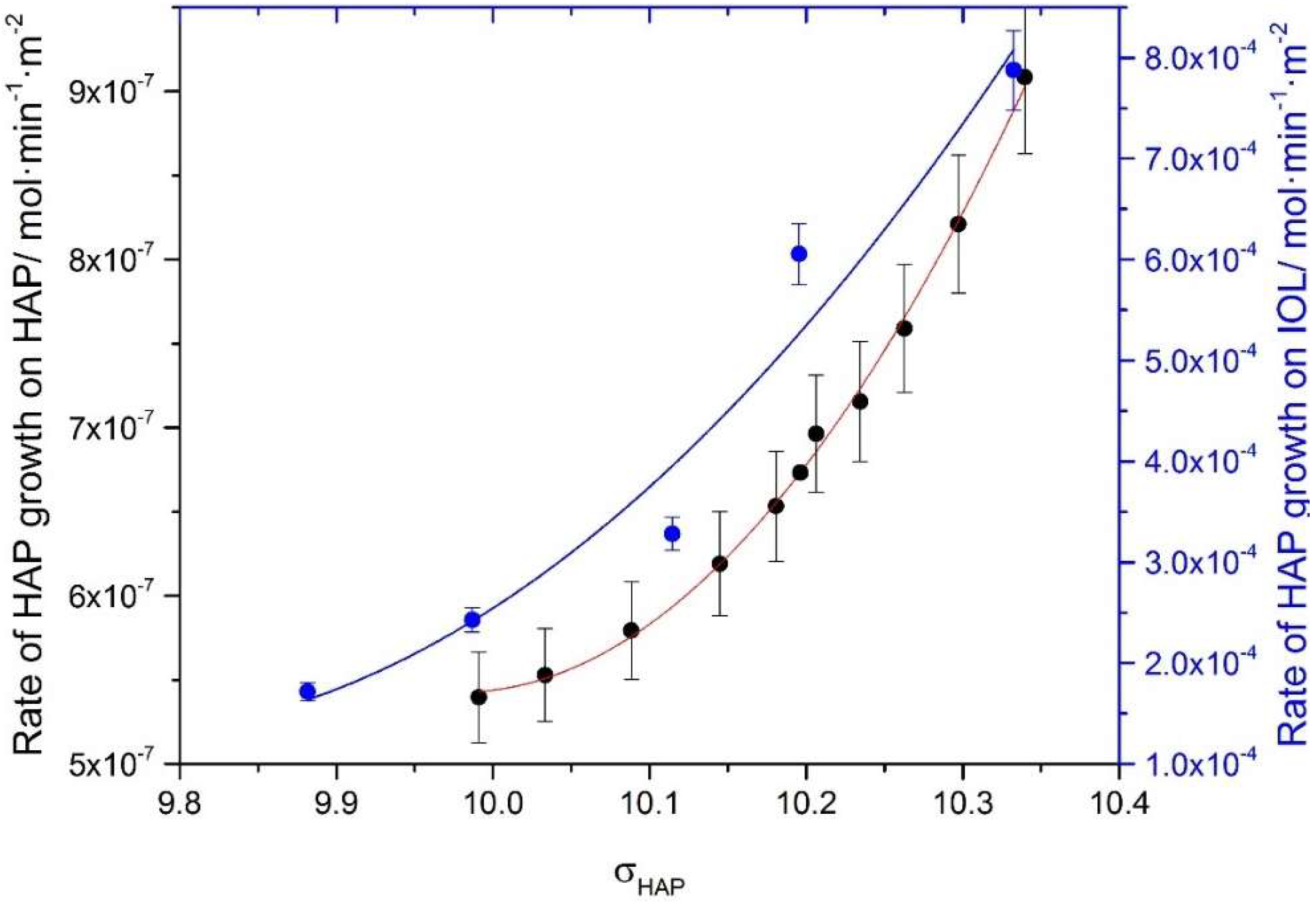Crystals 12 01418 g006