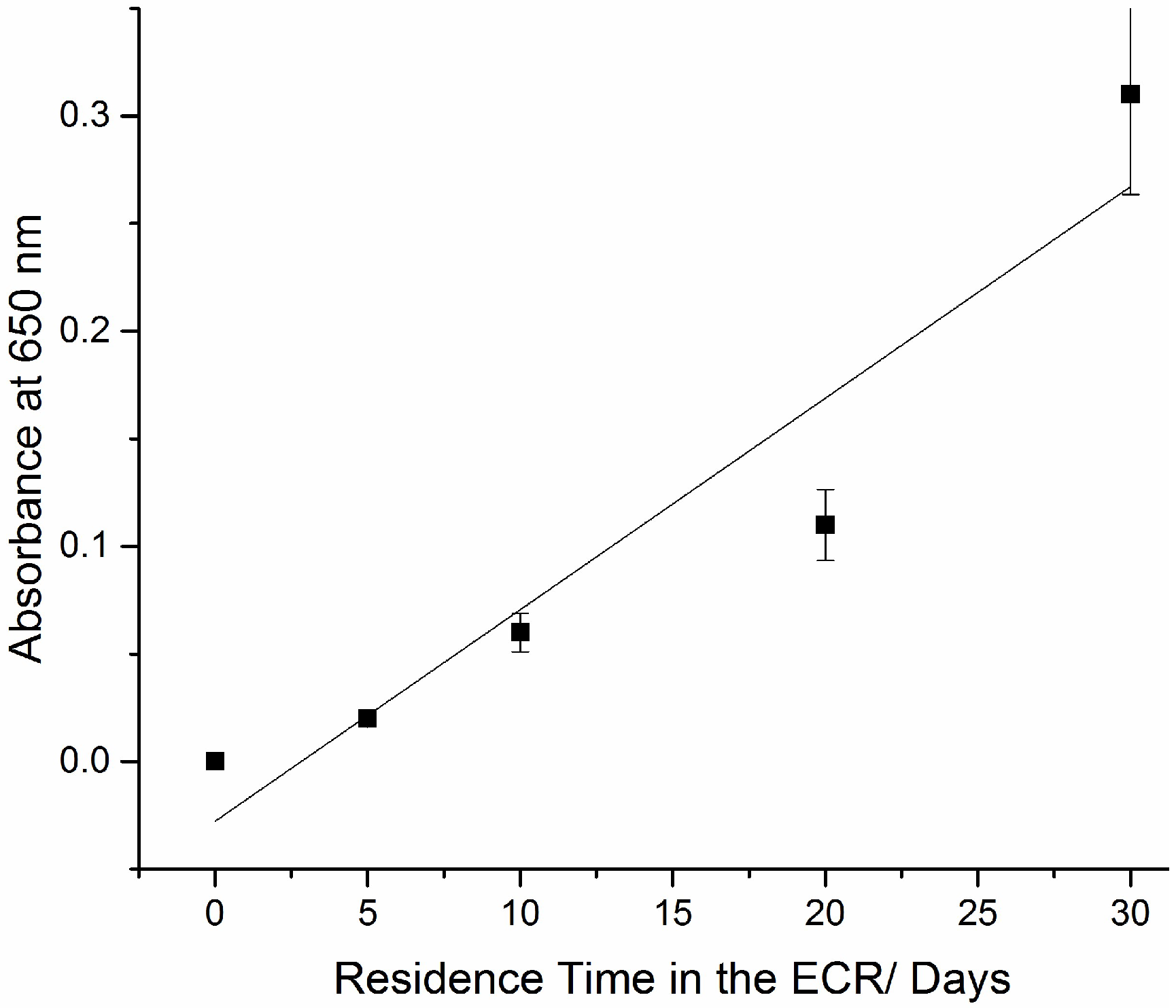 Crystals 12 01418 g012