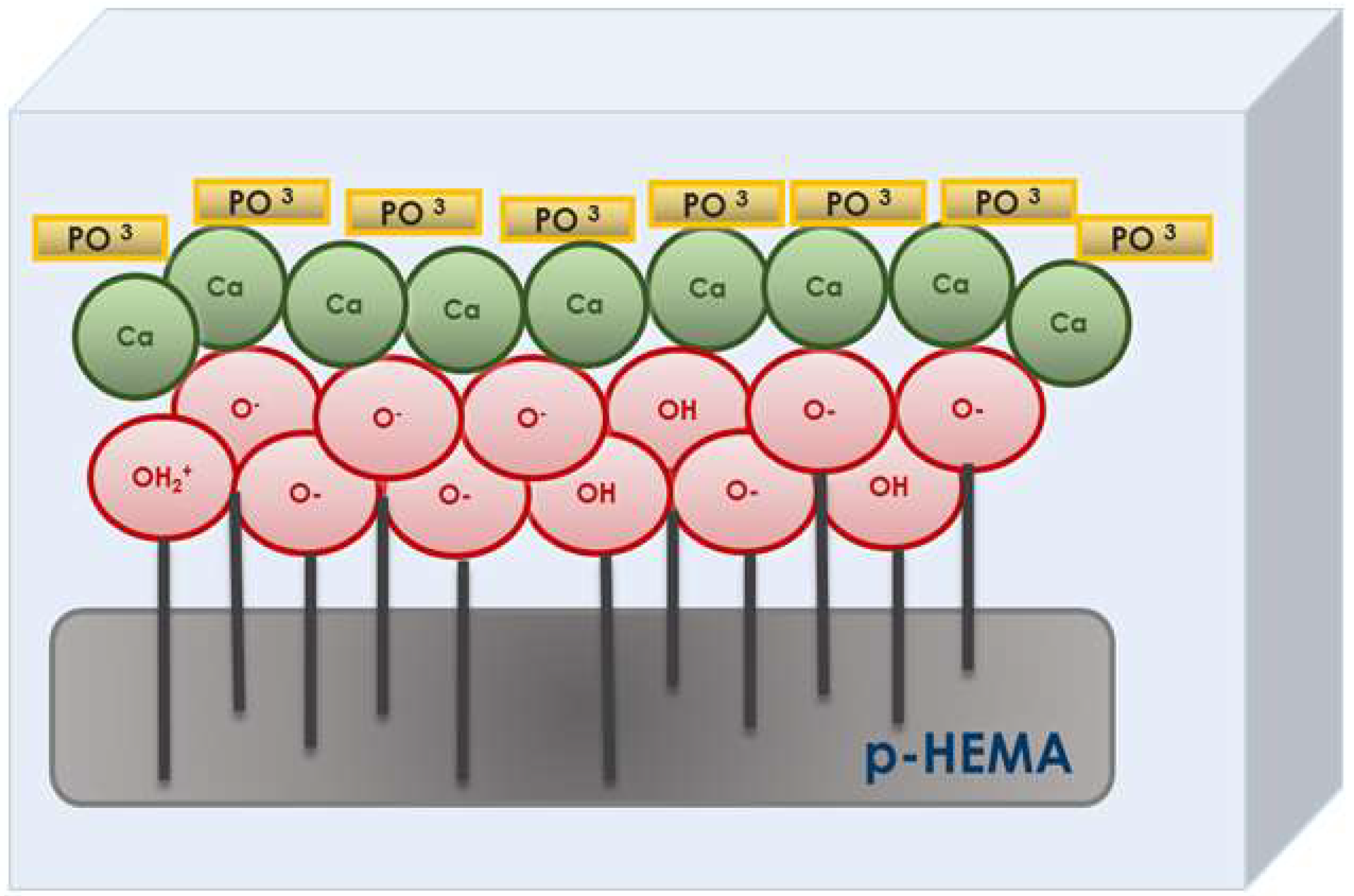 Crystals 12 01418 g018