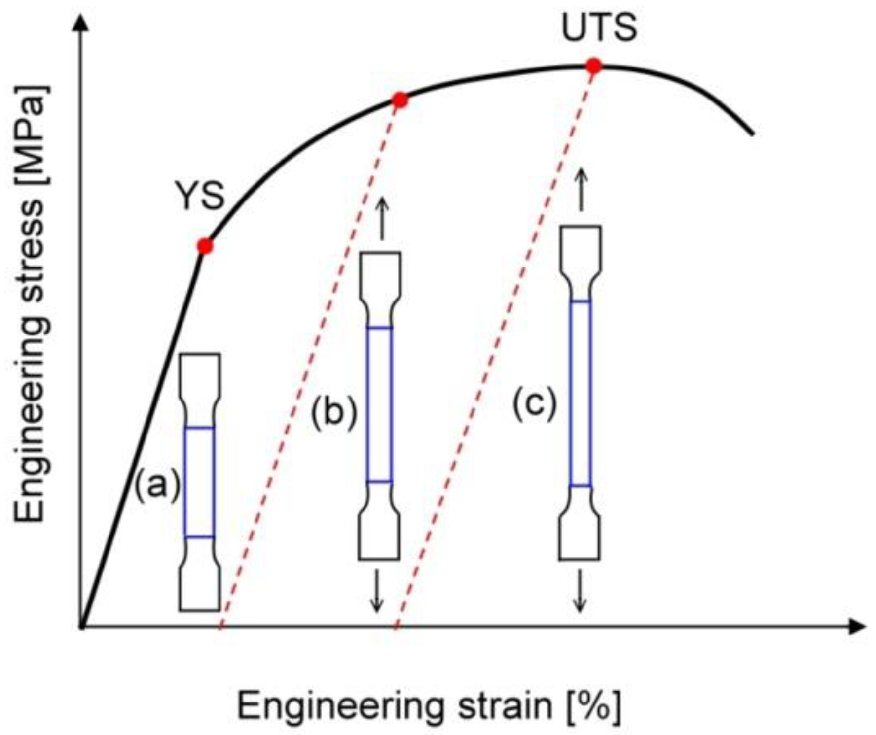 Crystals 12 01419 g002 Crystals 12 01419 g002