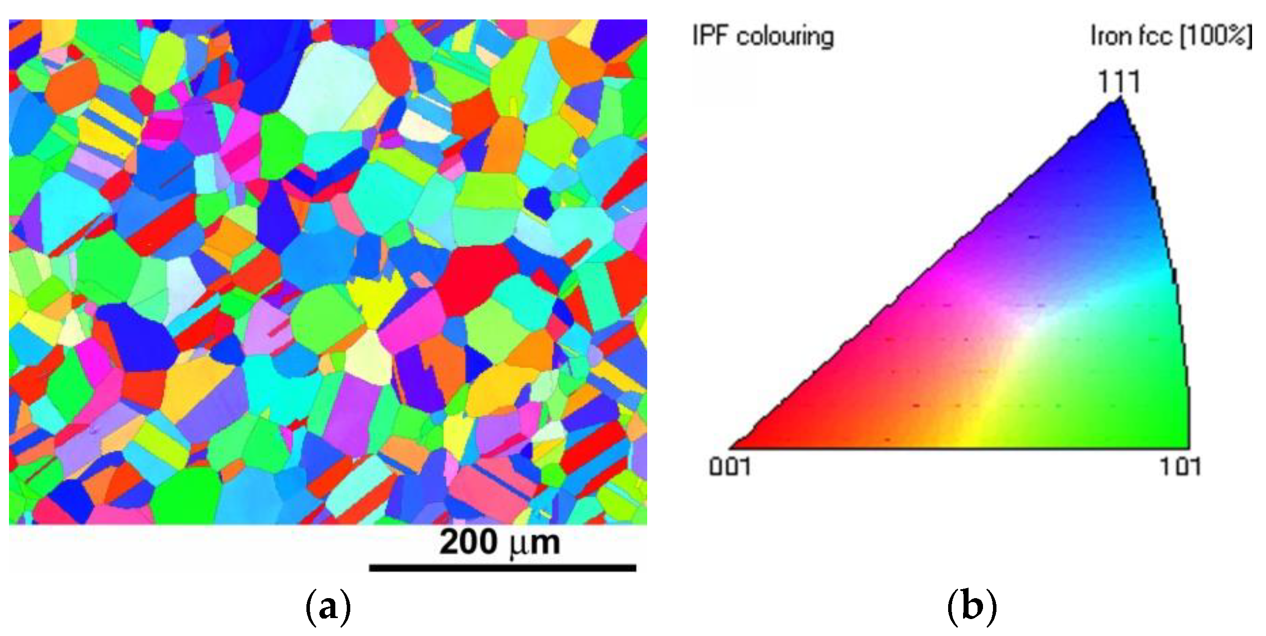 Crystals 12 01419 g003 Crystals 12 01419 g003