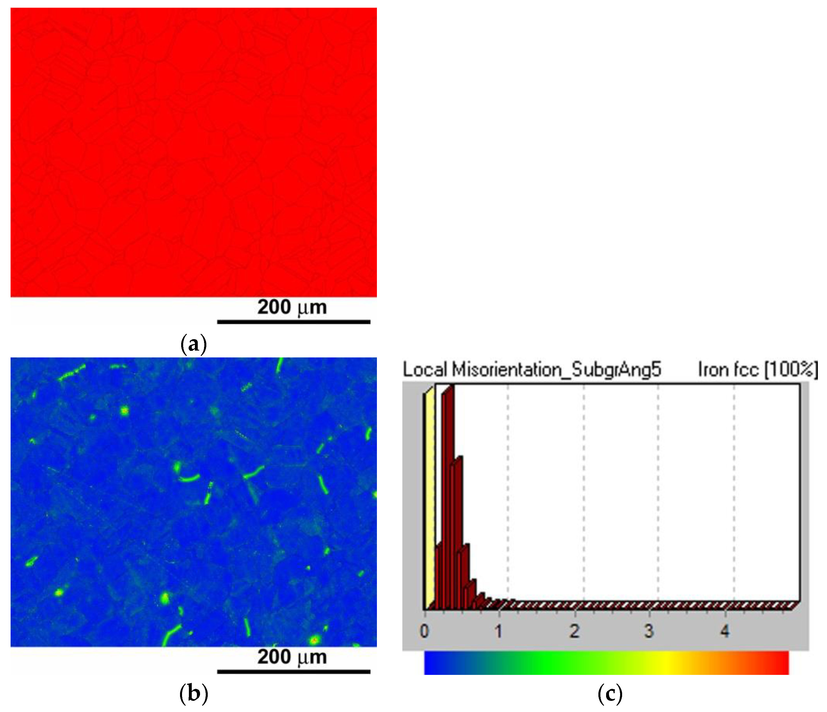 Crystals 12 01419 g005 Crystals 12 01419 g005