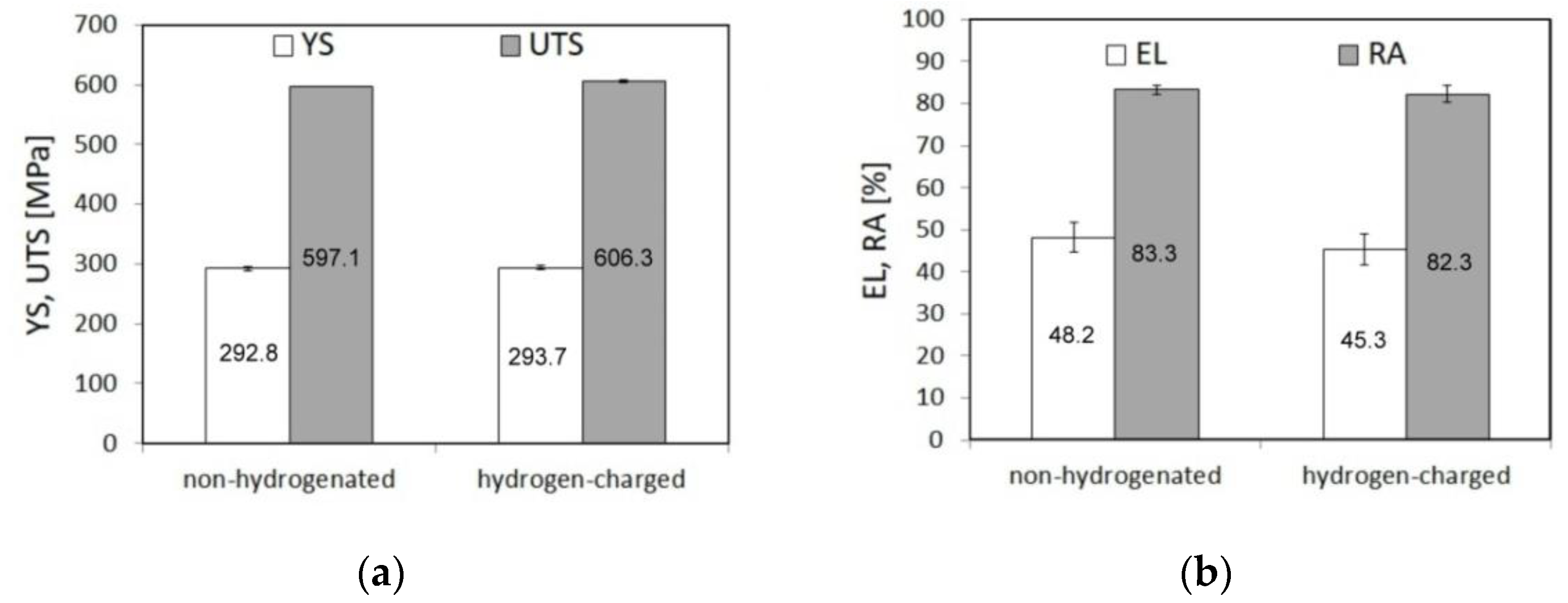 Crystals 12 01419 g006 Crystals 12 01419 g006