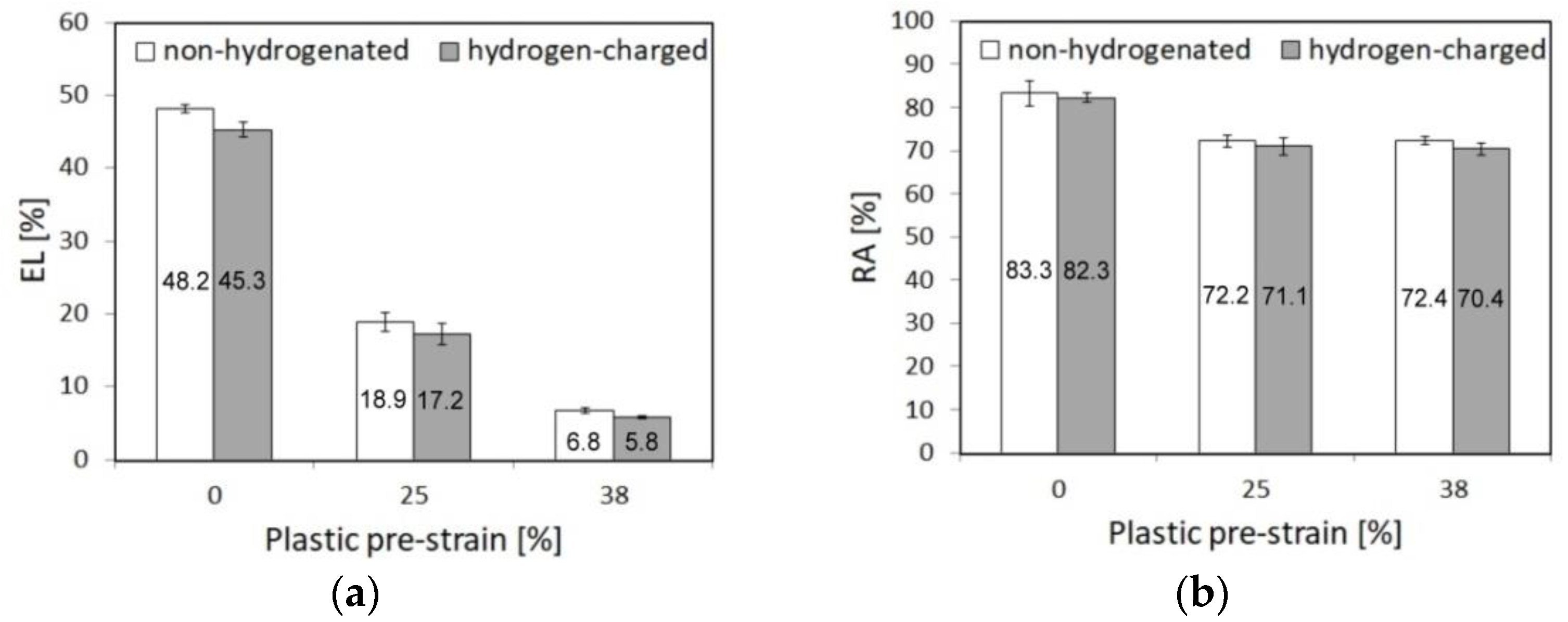 Crystals 12 01419 g009 Crystals 12 01419 g009