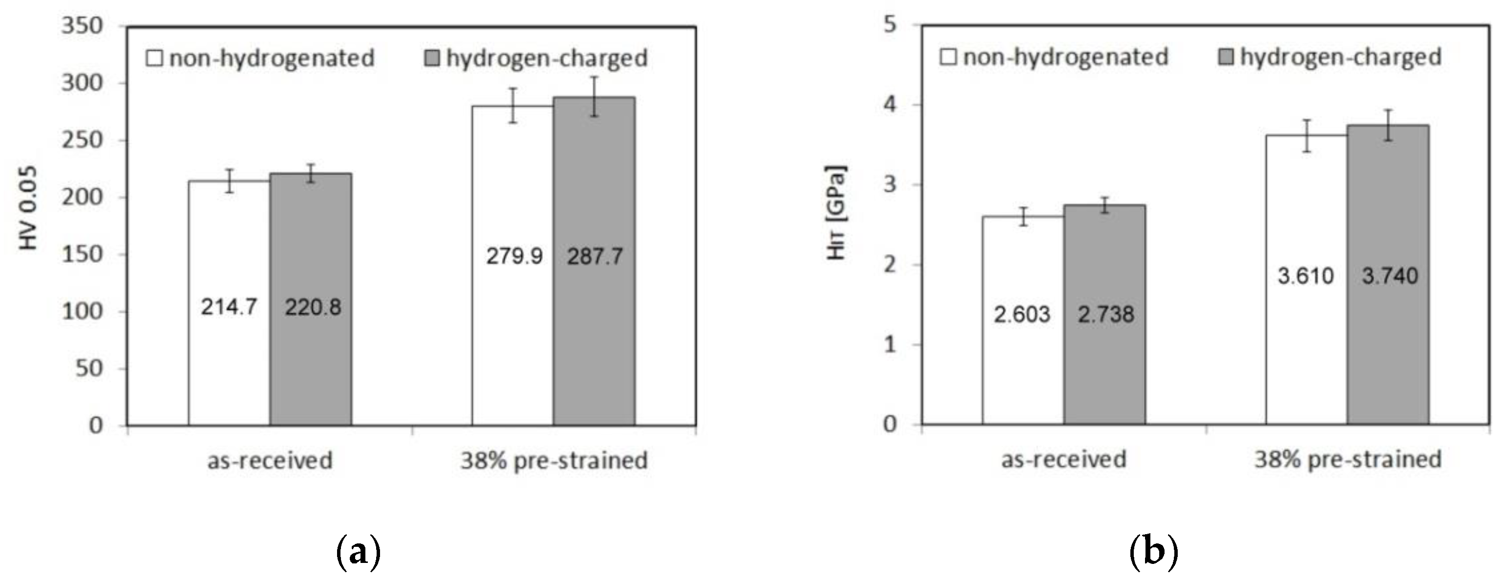 Crystals 12 01419 g014 Crystals 12 01419 g014