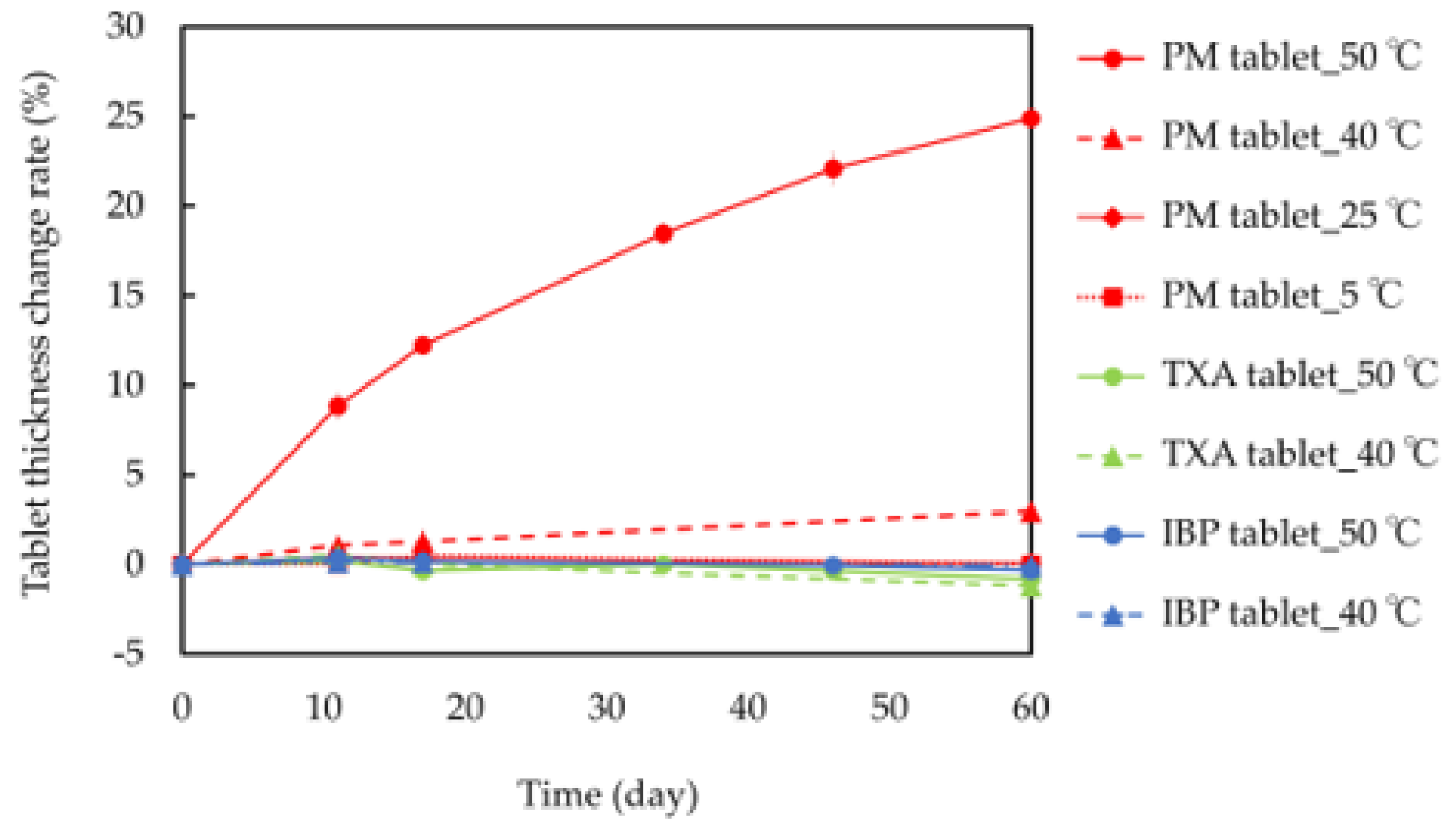 Crystals 12 01420 g002 Crystals 12 01420 g002