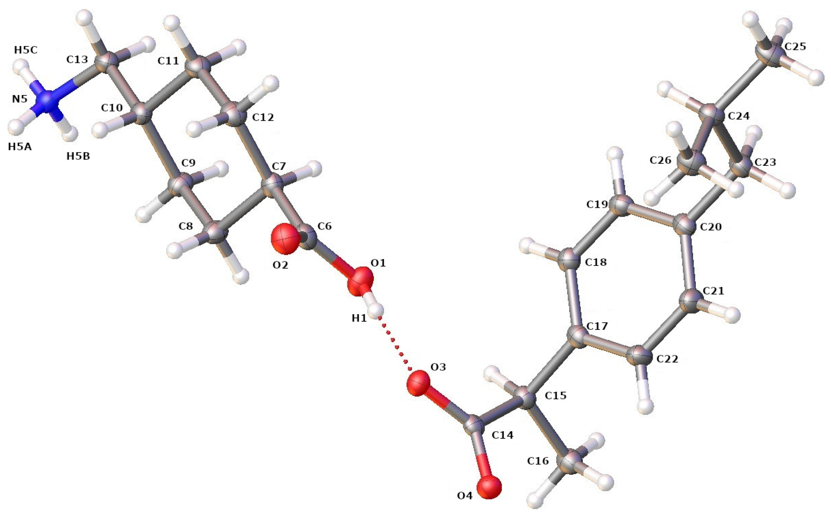 Crystals 12 01420 g007 Crystals 12 01420 g007