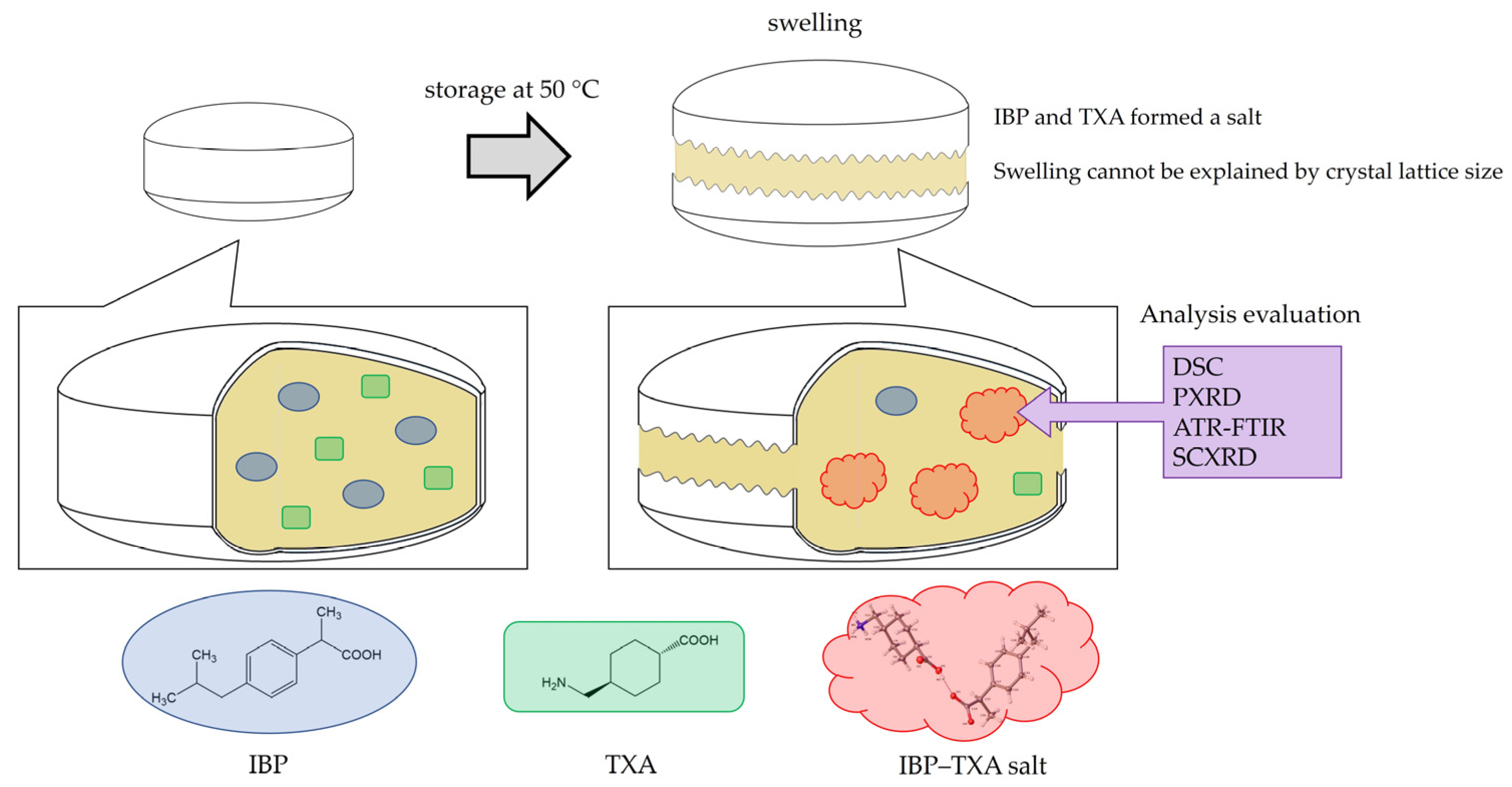 Crystals 12 01420 g010 Crystals 12 01420 g010