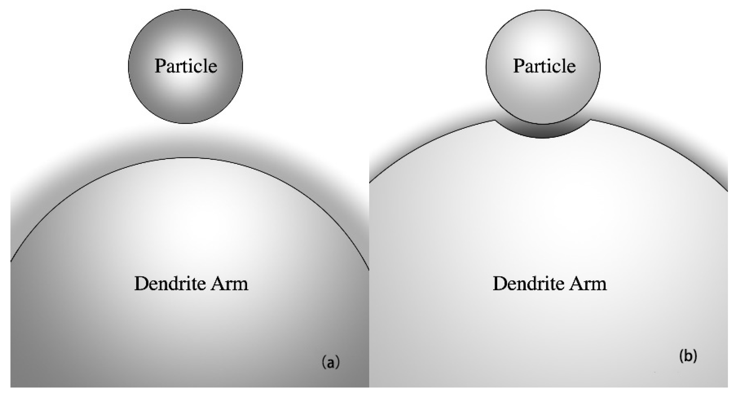 Crystals 12 01421 g001