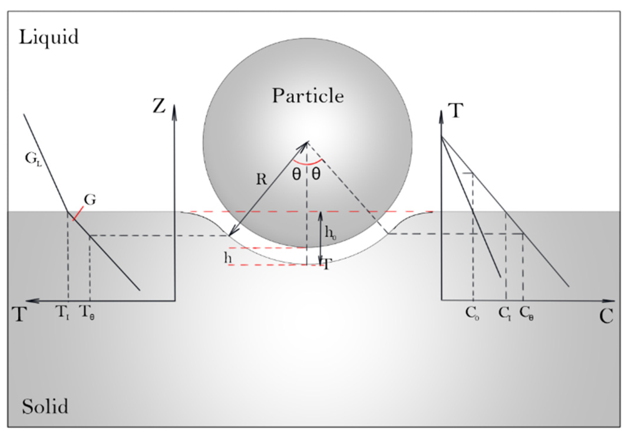 Crystals 12 01421 g002