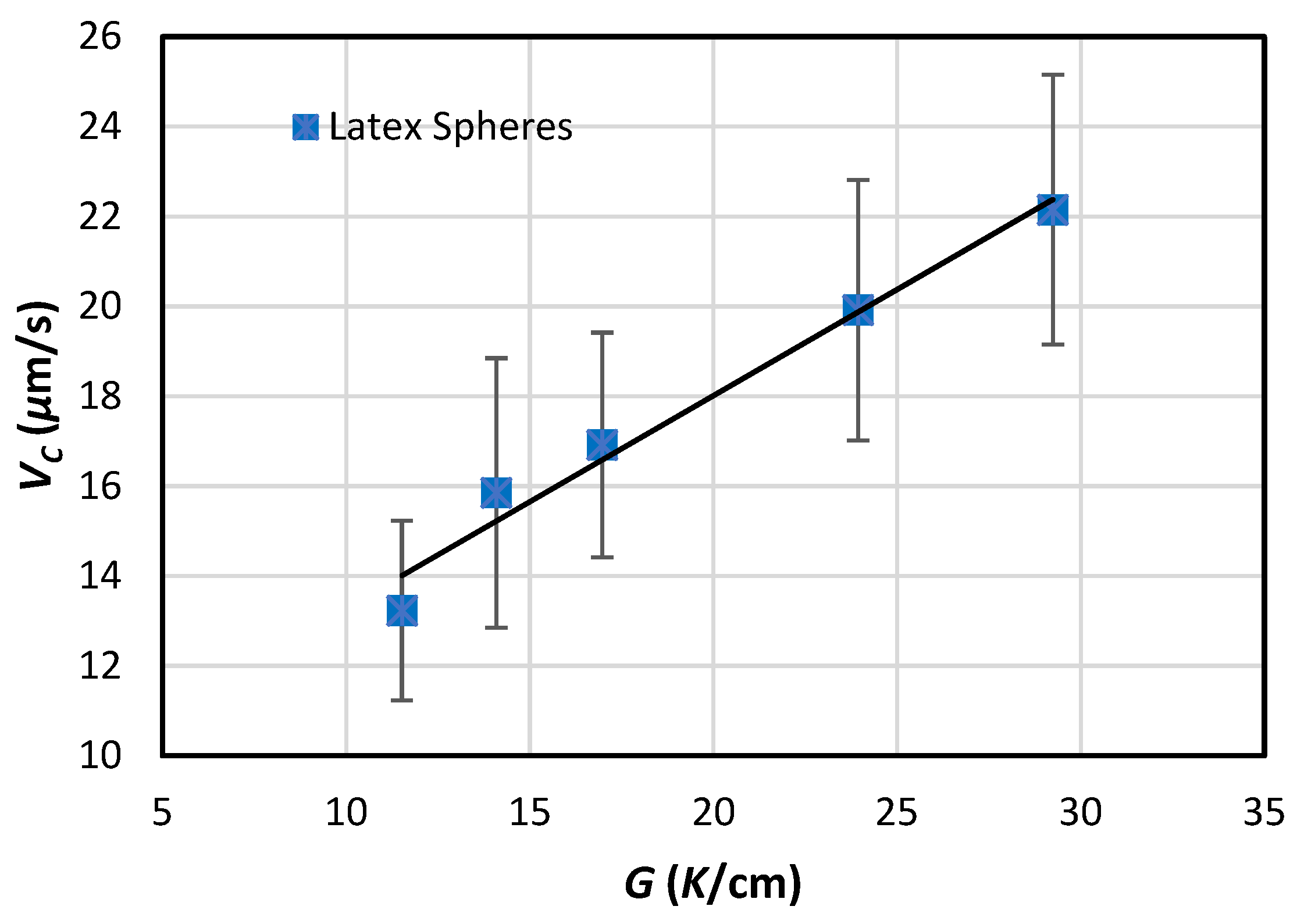 Crystals 12 01421 g005