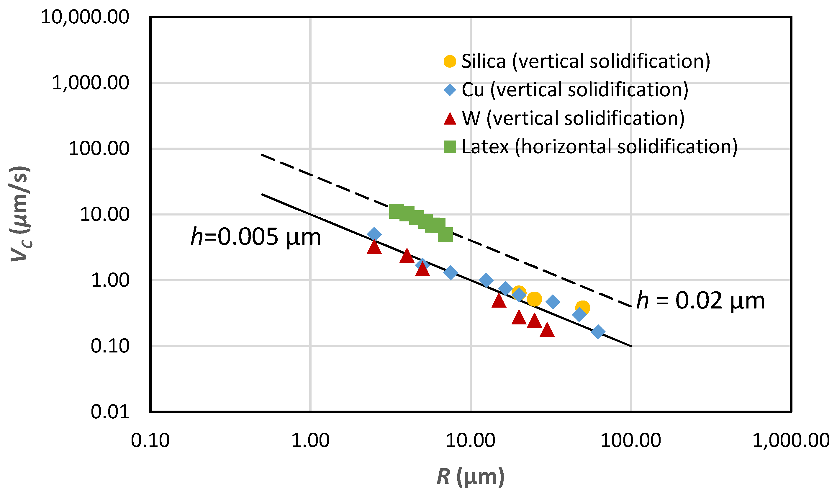 Crystals 12 01421 g006