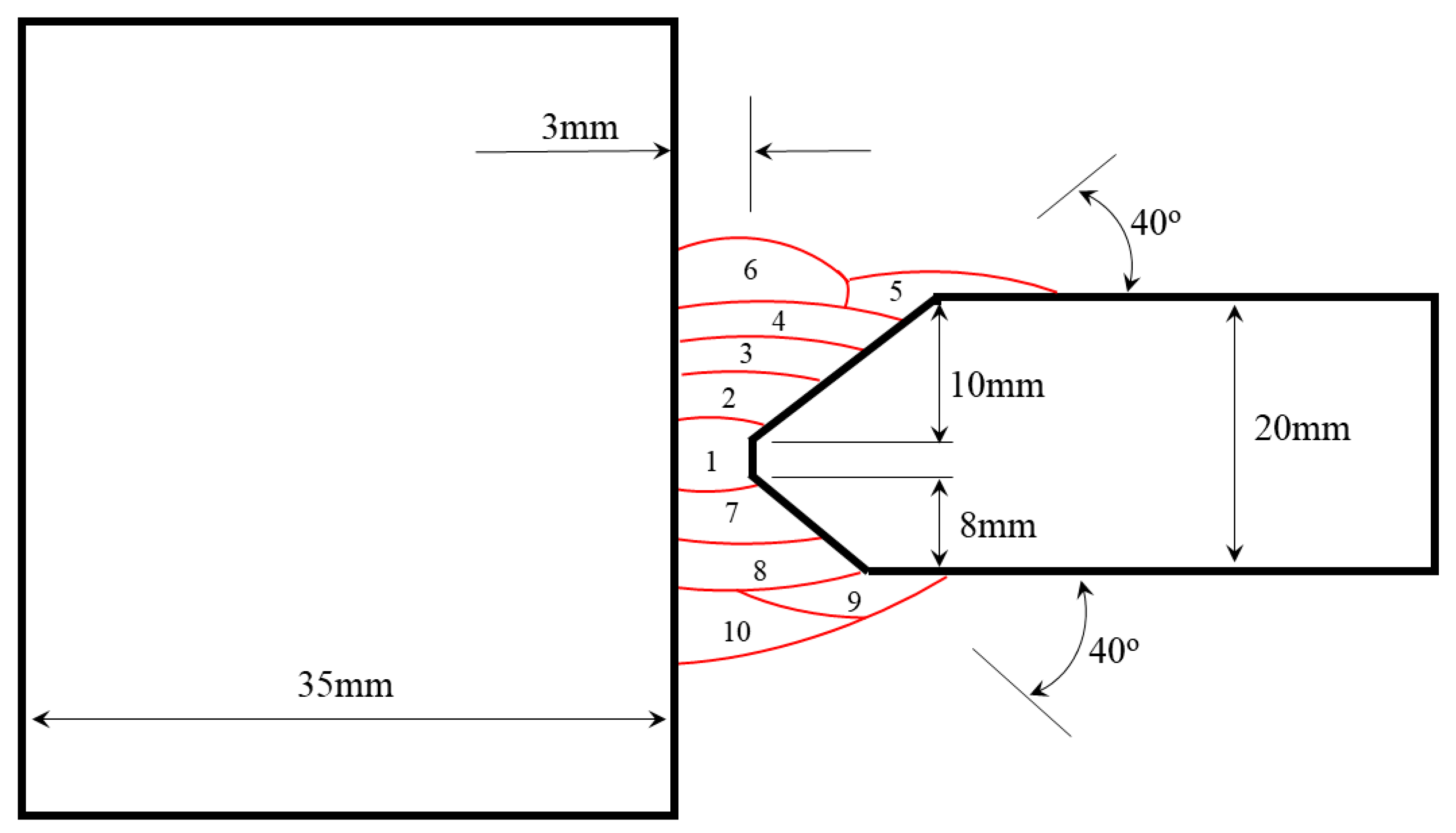 Crystals 12 01422 g001 550