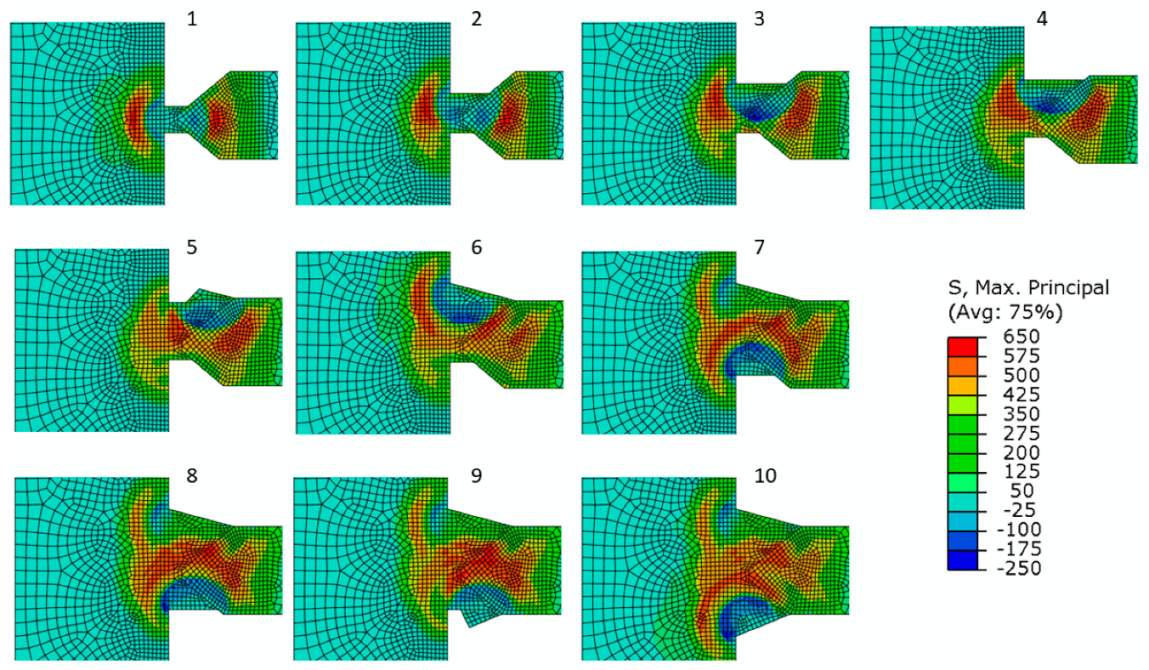 Crystals 12 01422 g007 550