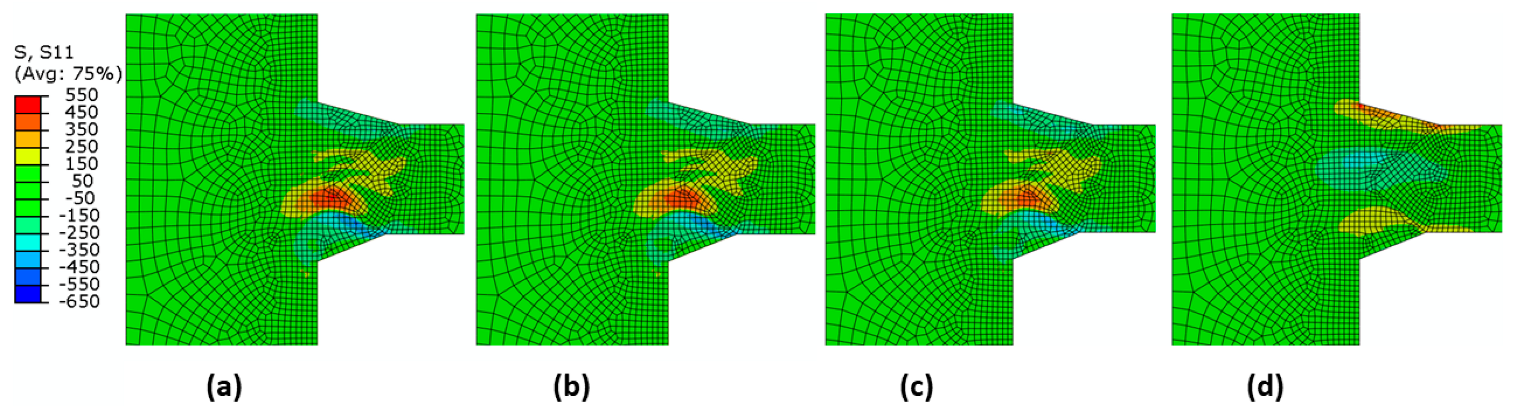 Crystals 12 01422 g008 550