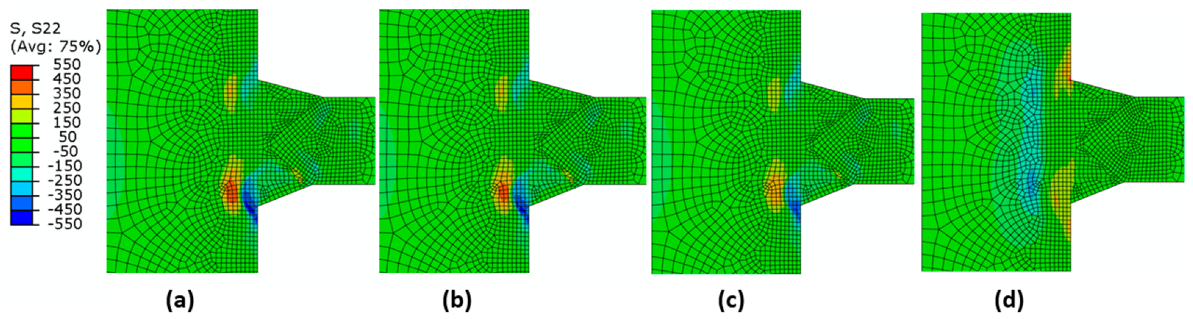 Crystals 12 01422 g009 550