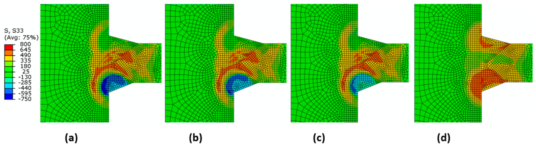 Crystals 12 01422 g010 550