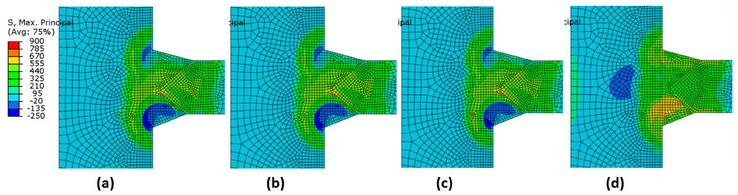 Crystals 12 01422 g011 550