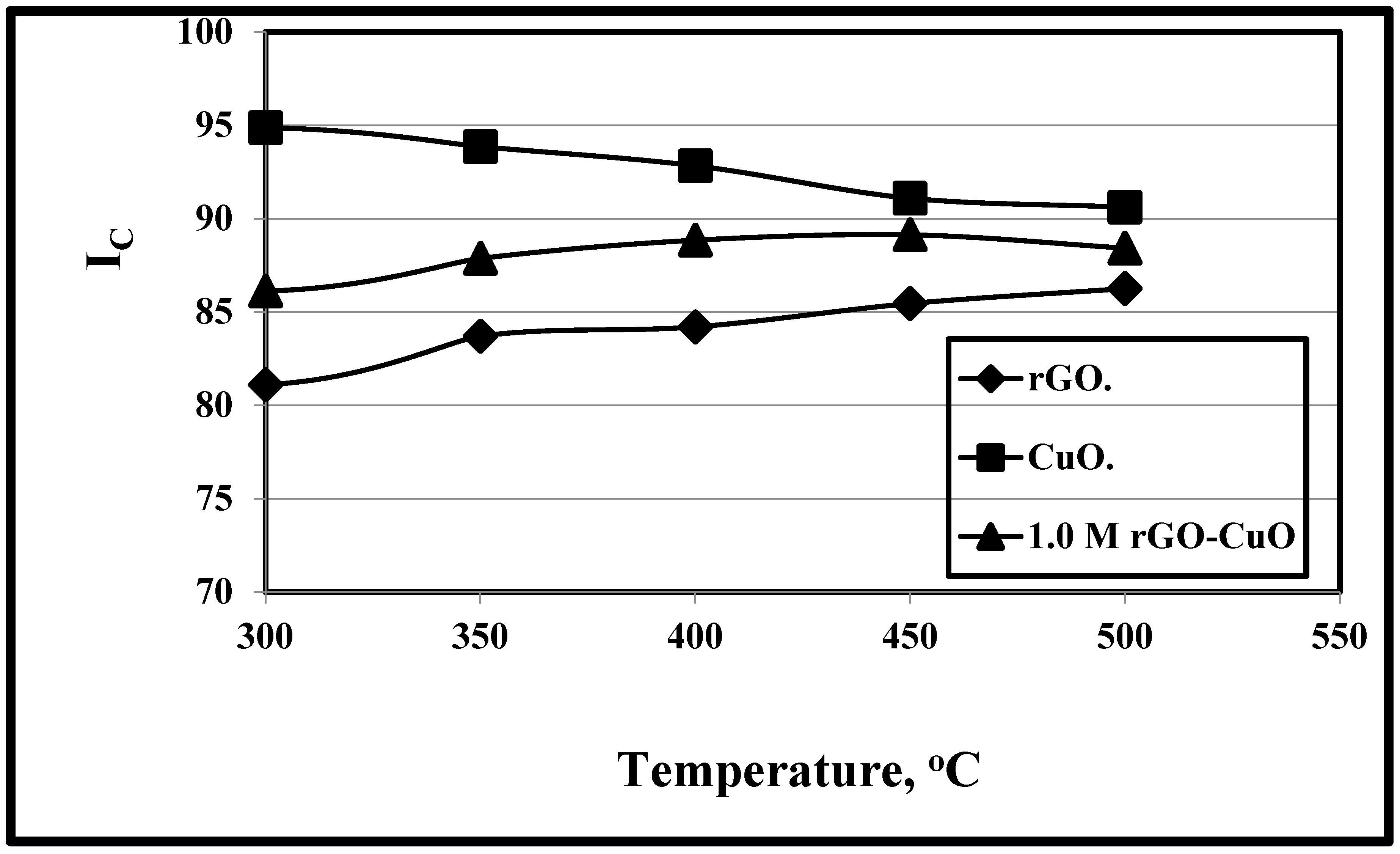 Crystals 12 01423 g002 Crystals 12 01423 g002