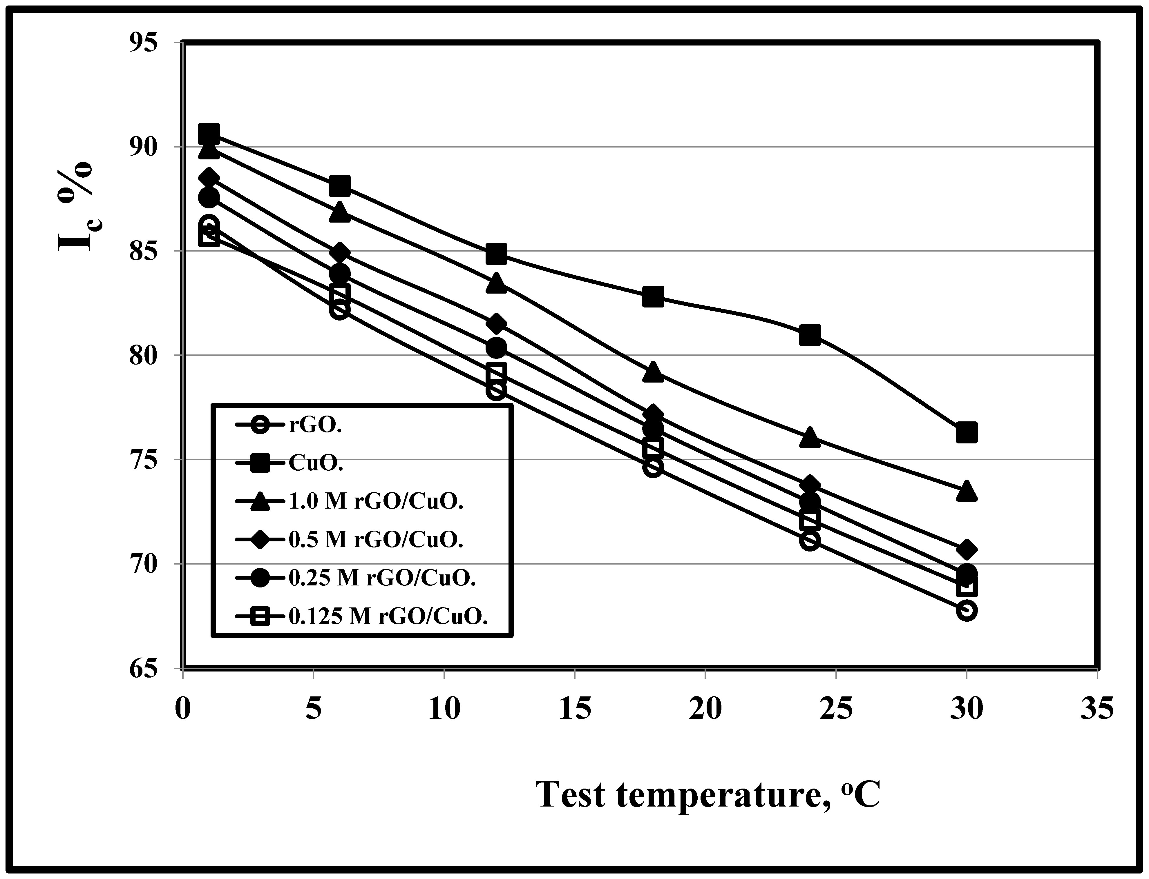 Crystals 12 01423 g004 Crystals 12 01423 g004