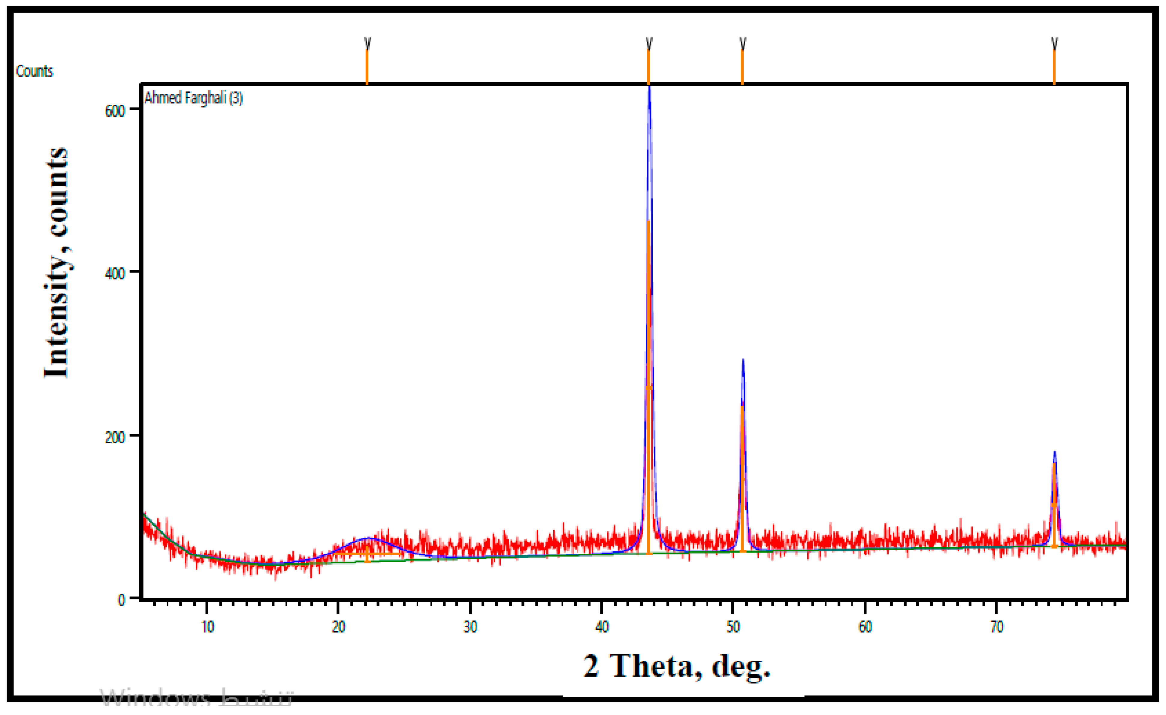 Crystals 12 01423 g006 Crystals 12 01423 g006
