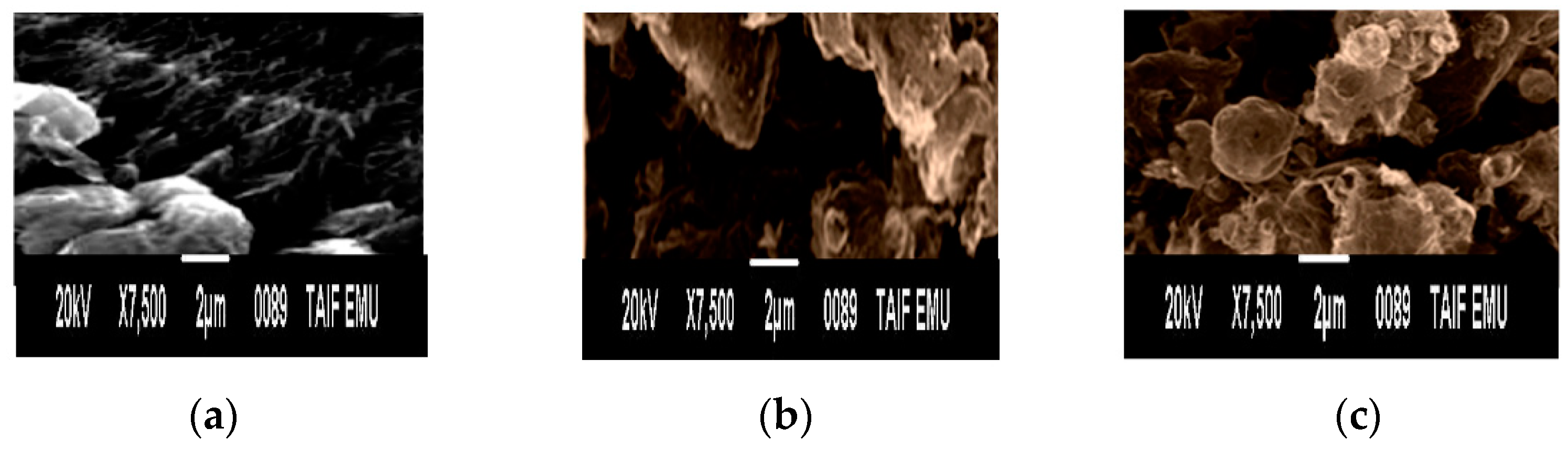 Crystals 12 01423 g007 Crystals 12 01423 g007