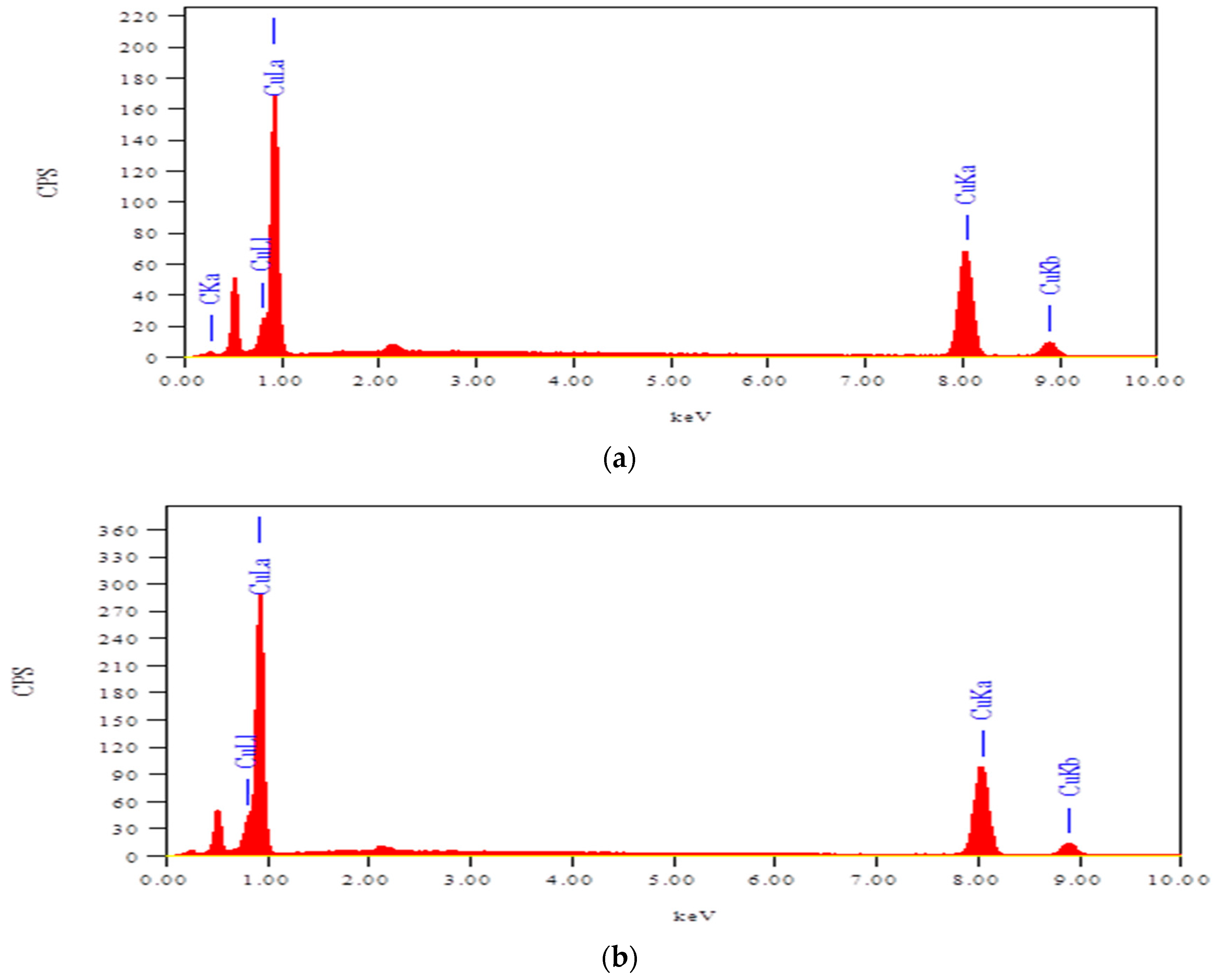 Crystals 12 01423 g010 Crystals 12 01423 g010