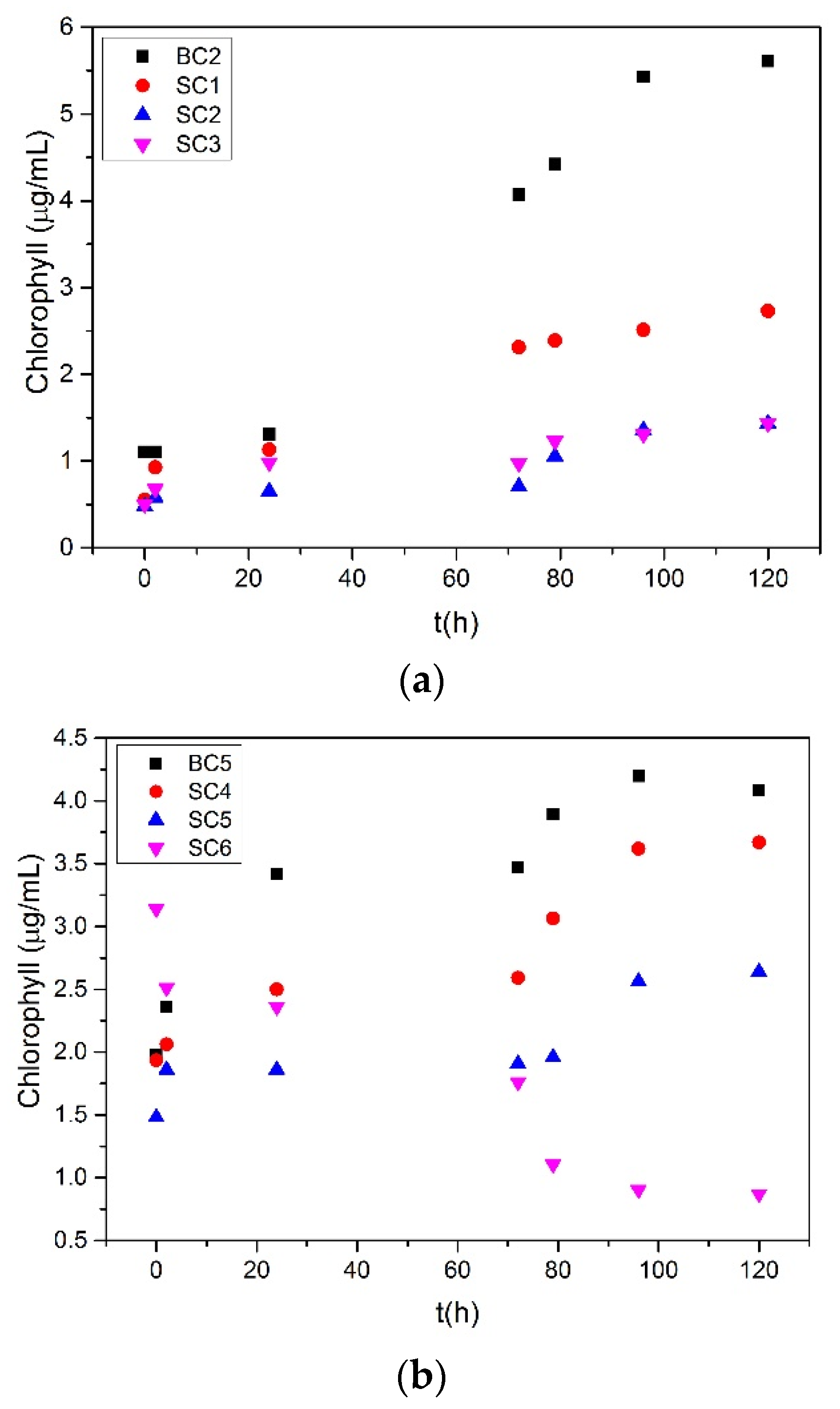 Crystals 12 01424 g002