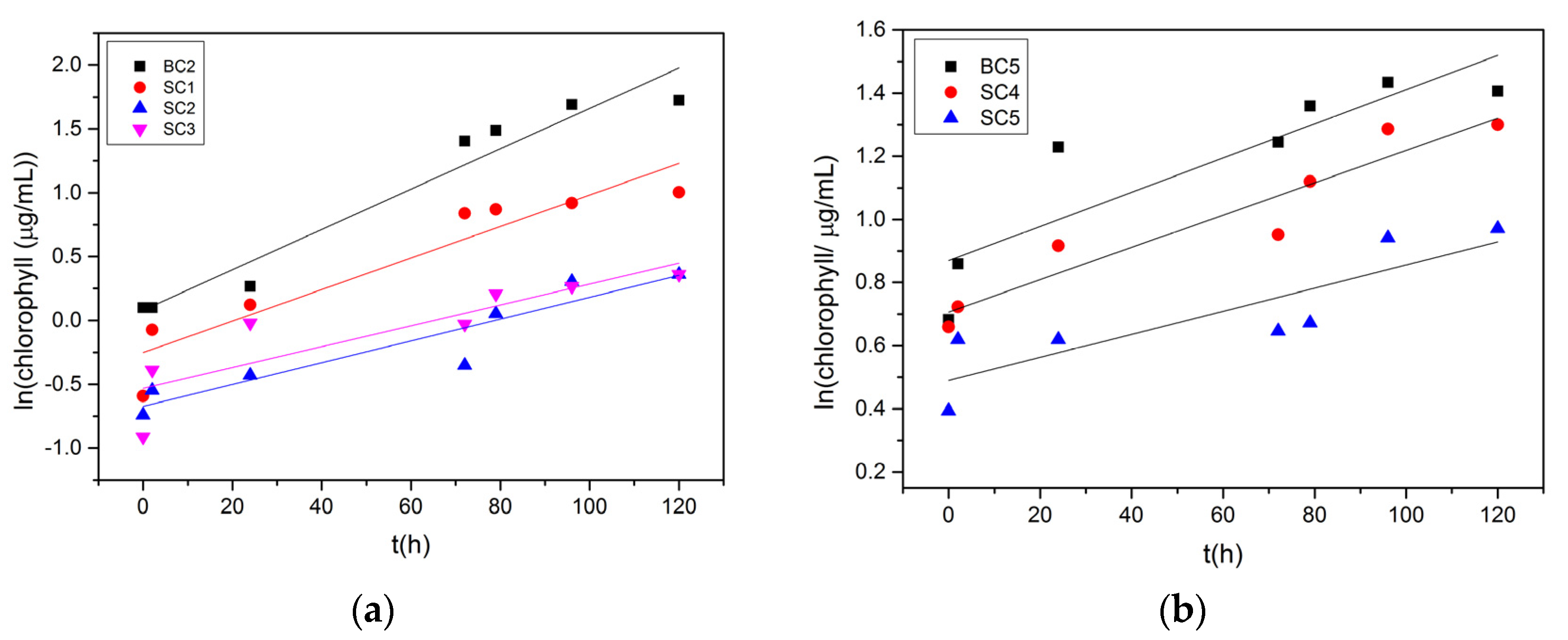 Crystals 12 01424 g003