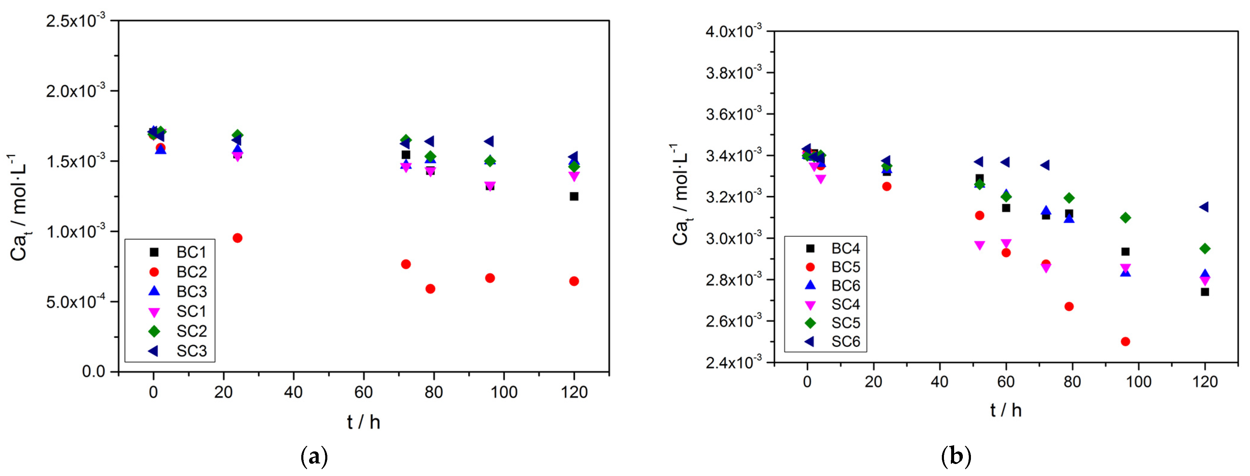 Crystals 12 01424 g004