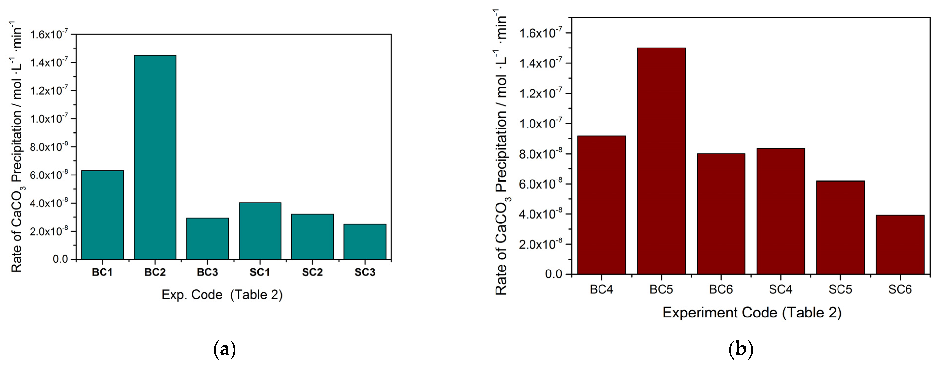 Crystals 12 01424 g005