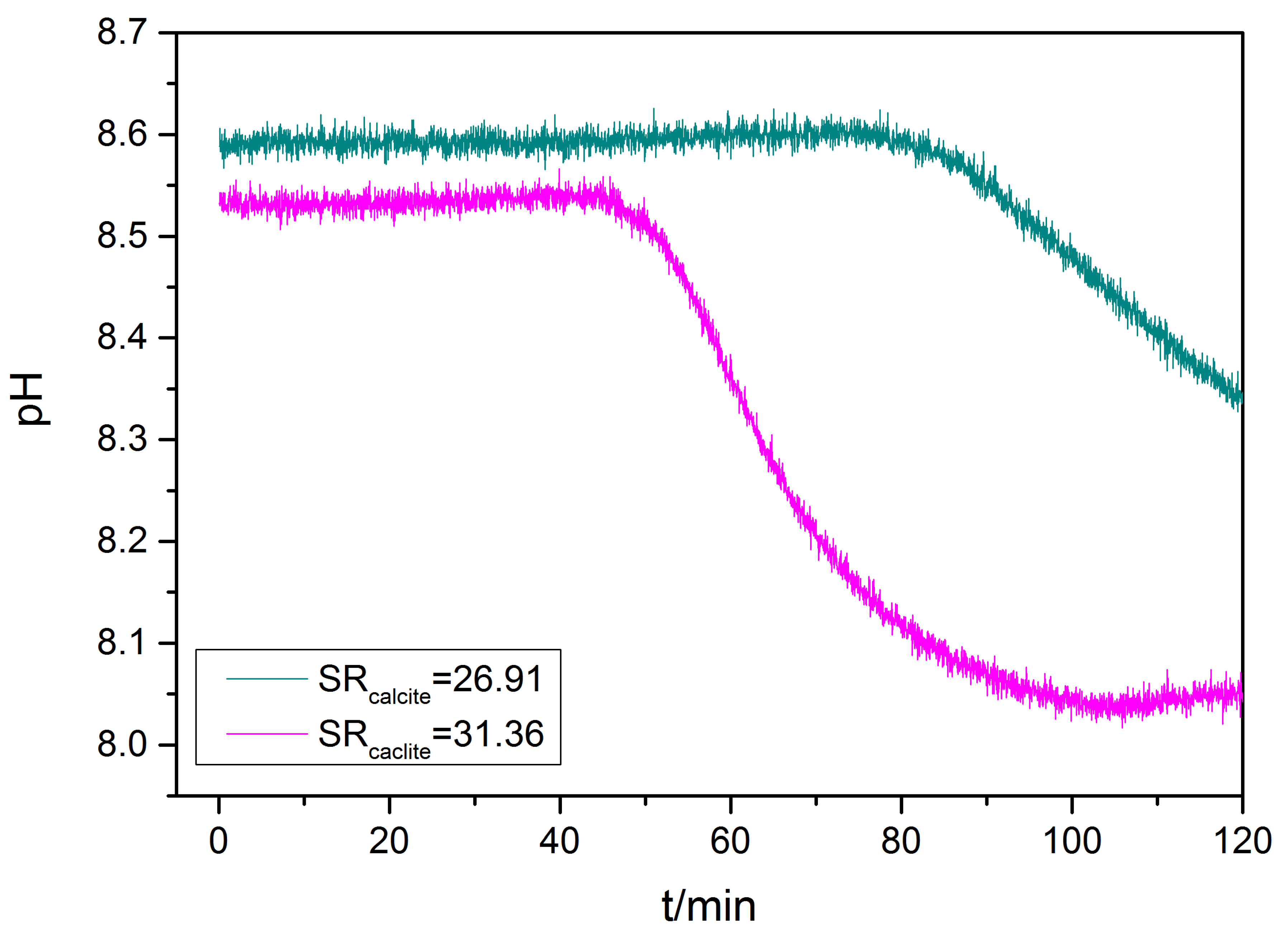 Crystals 12 01424 g007