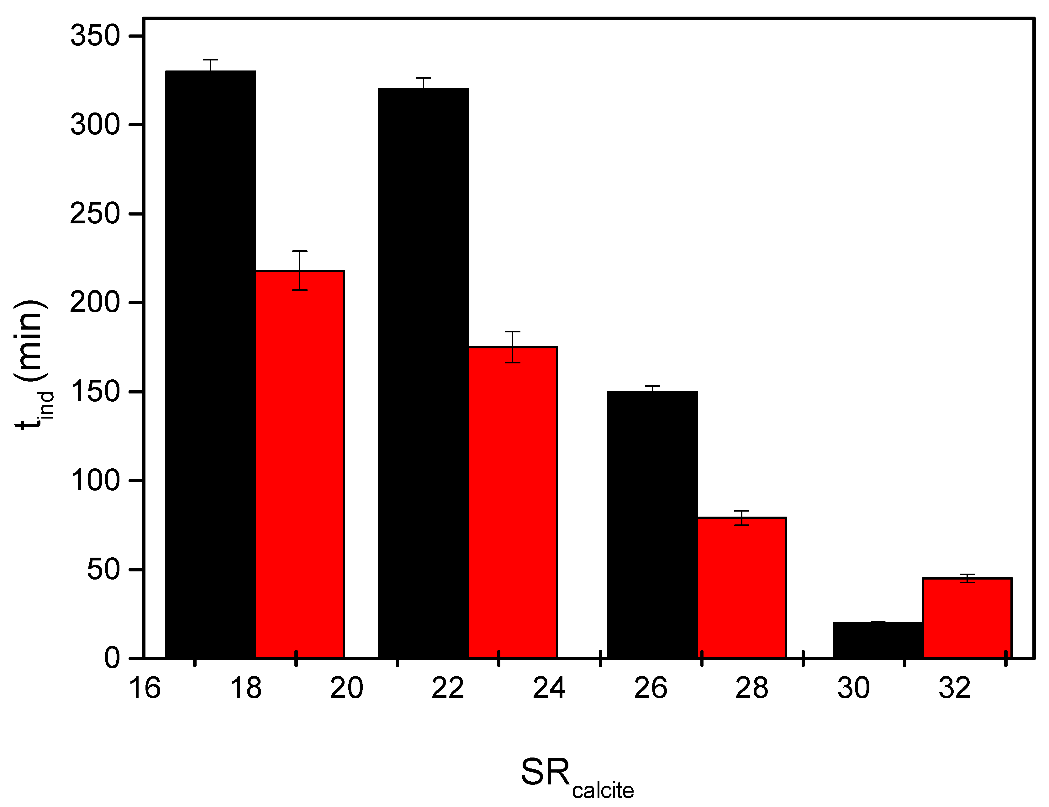 Crystals 12 01424 g008