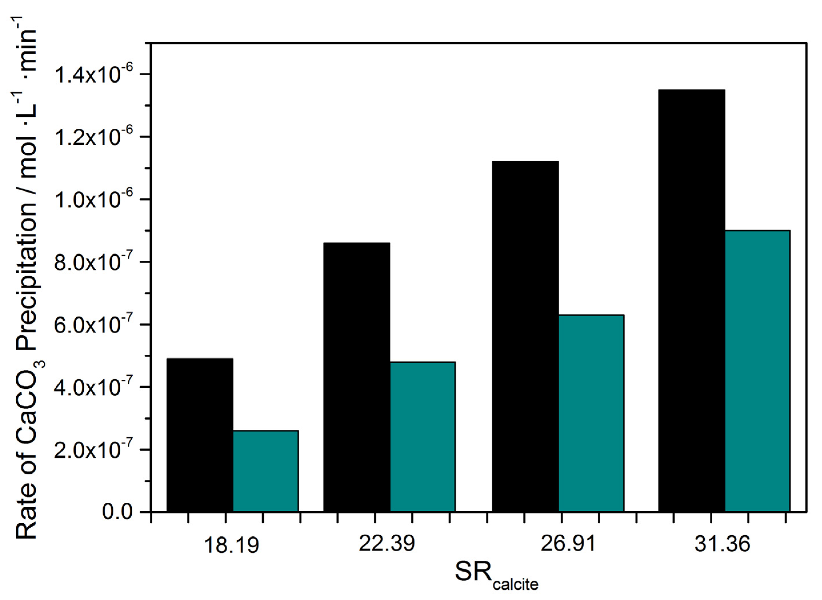 Crystals 12 01424 g009