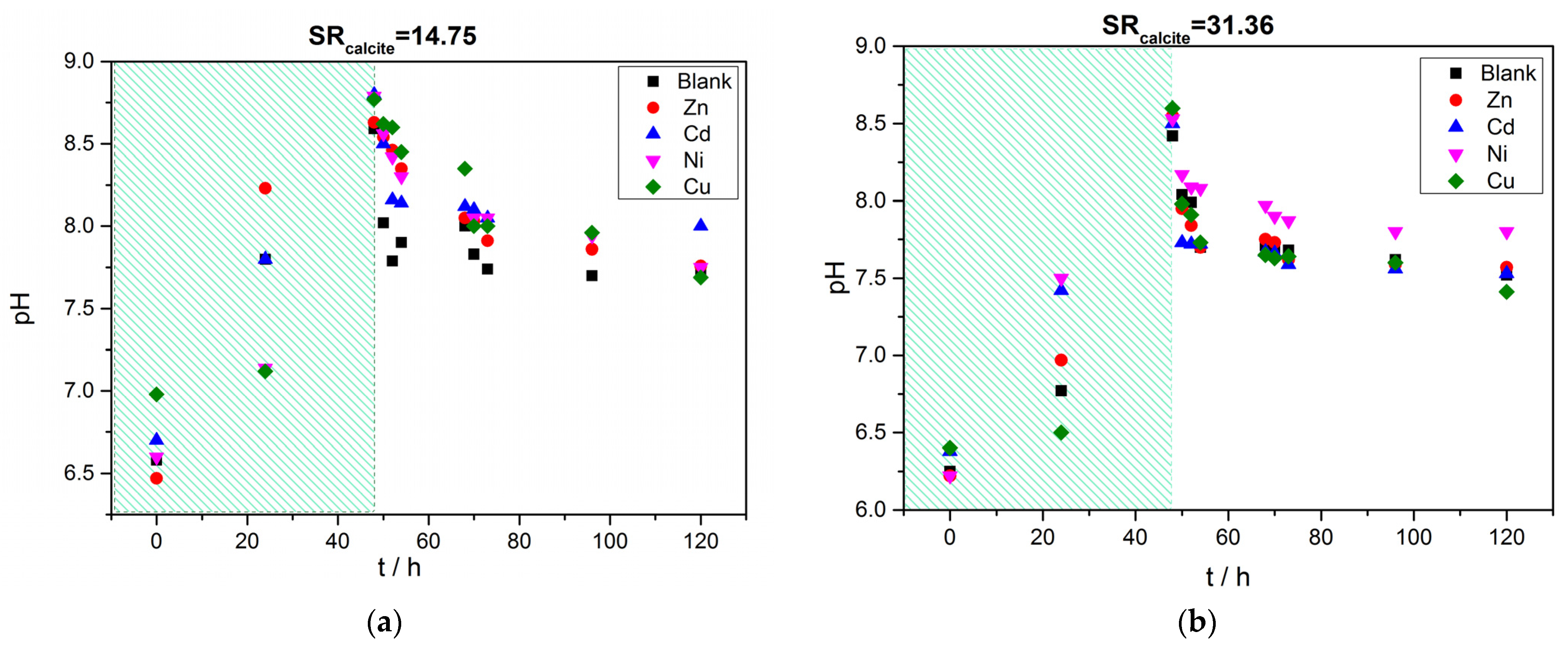 Crystals 12 01424 g010