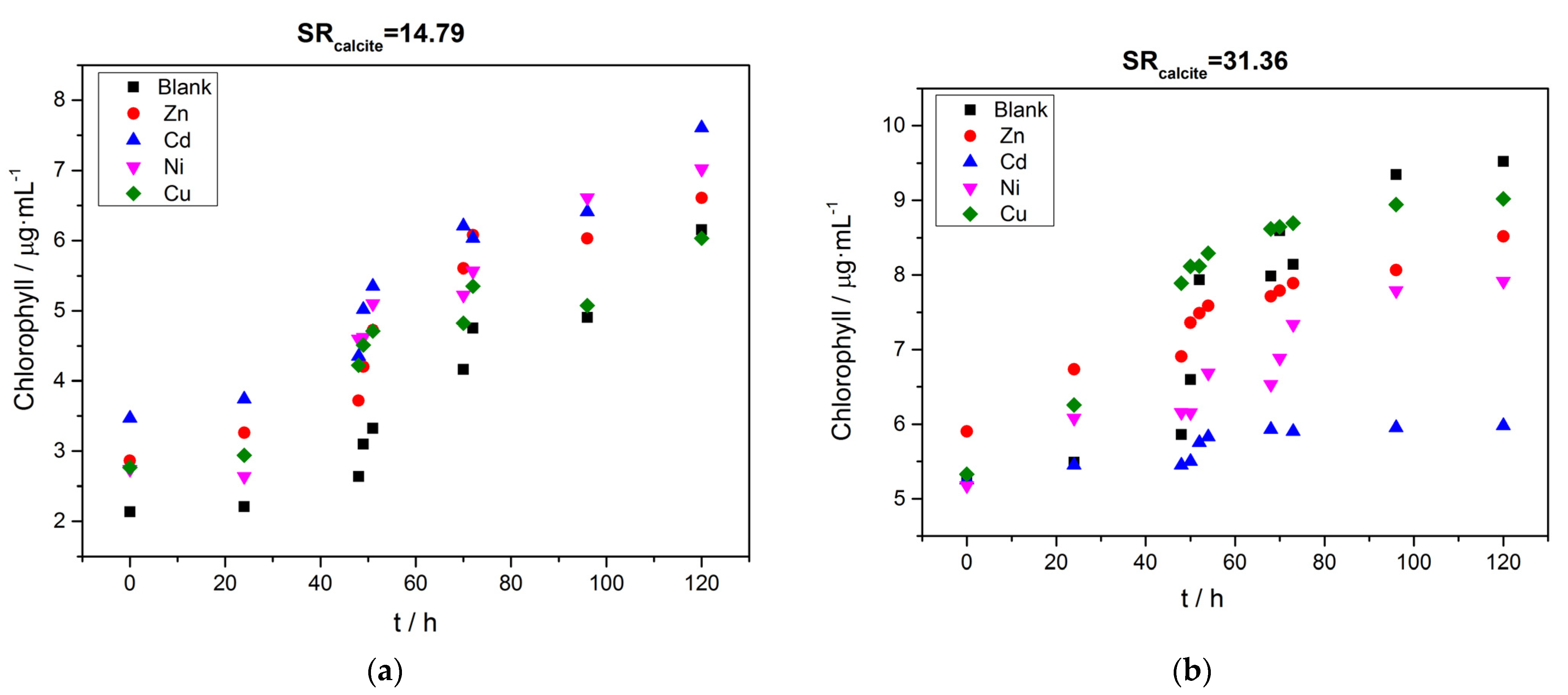 Crystals 12 01424 g012