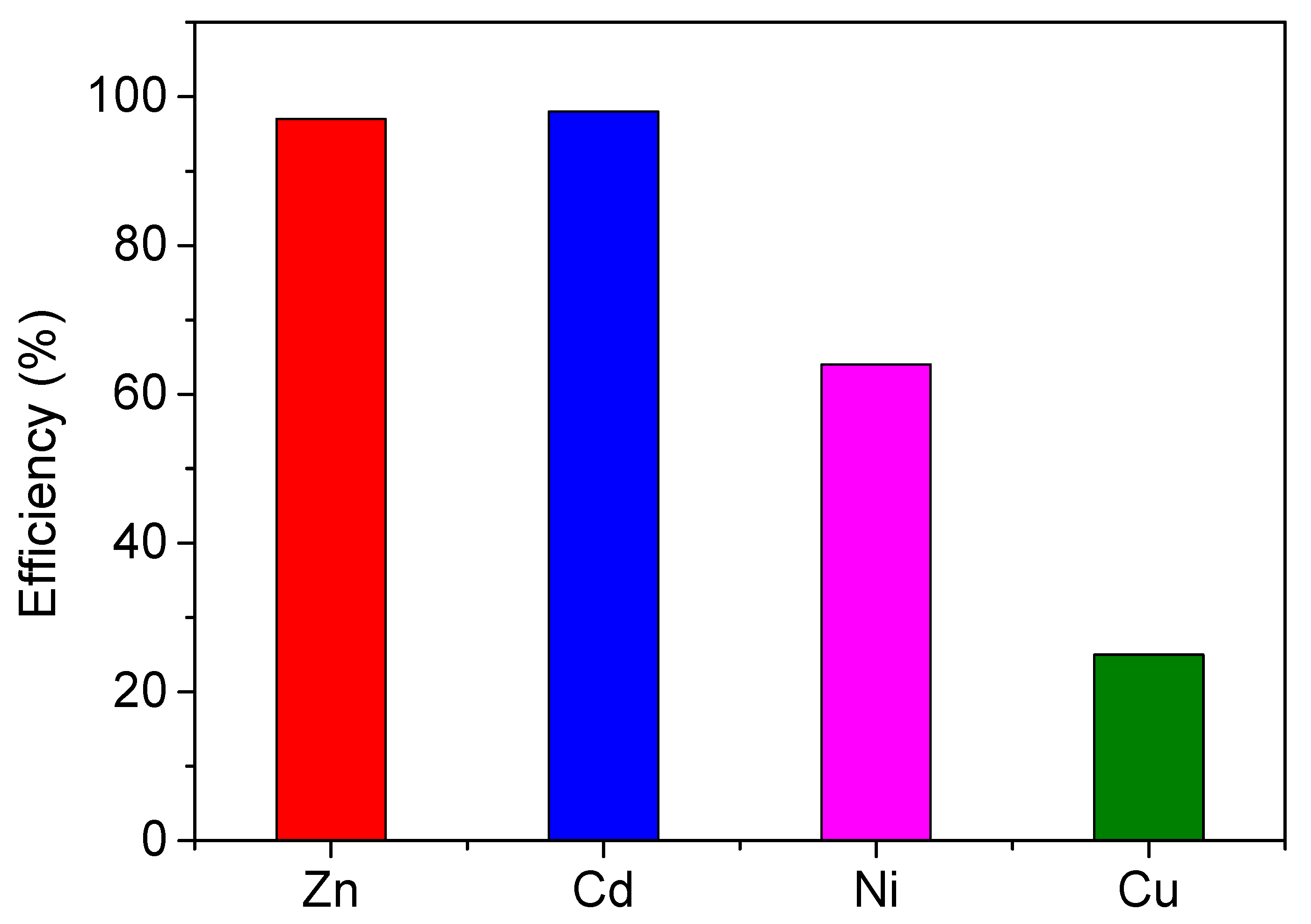 Crystals 12 01424 g014