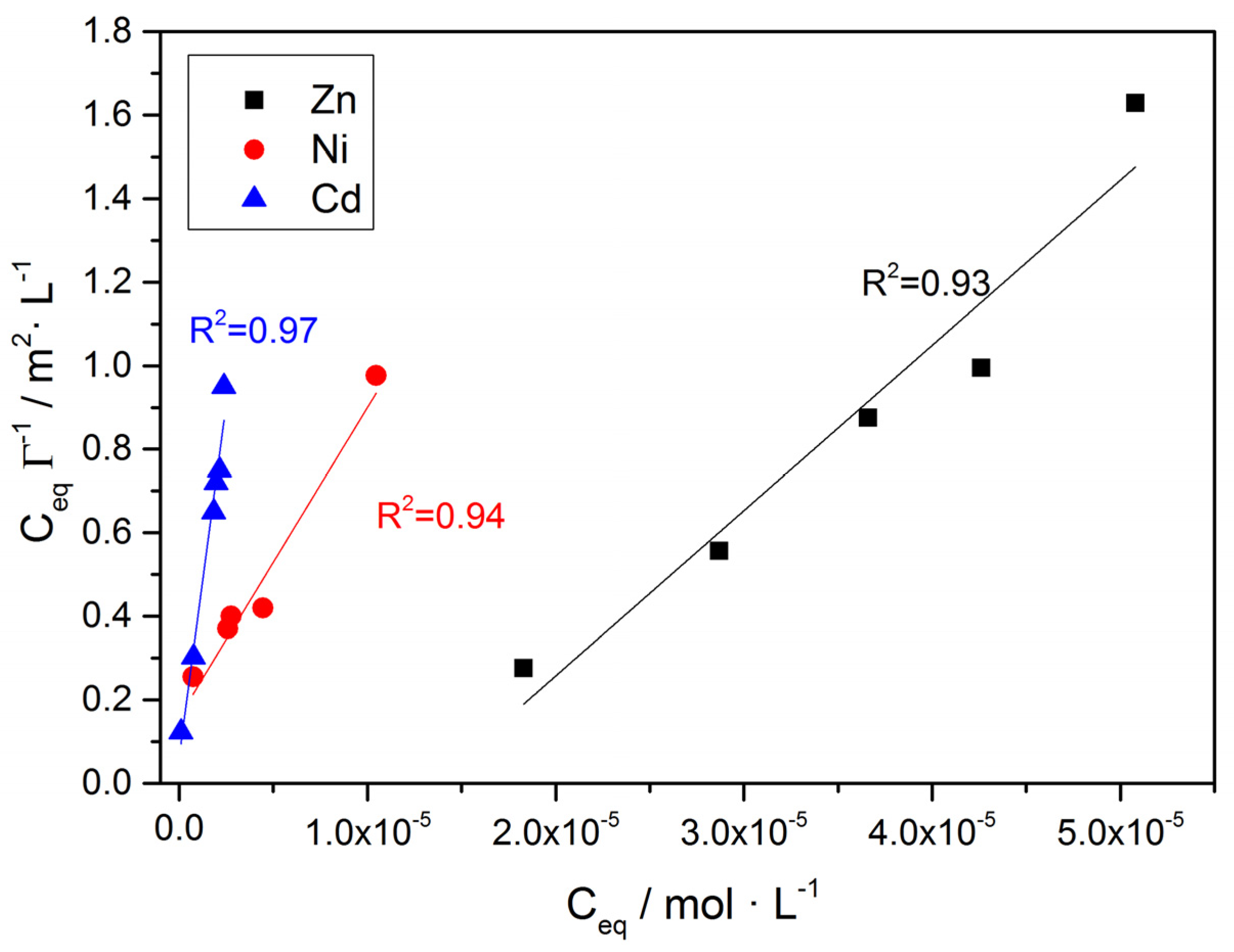 Crystals 12 01424 g016