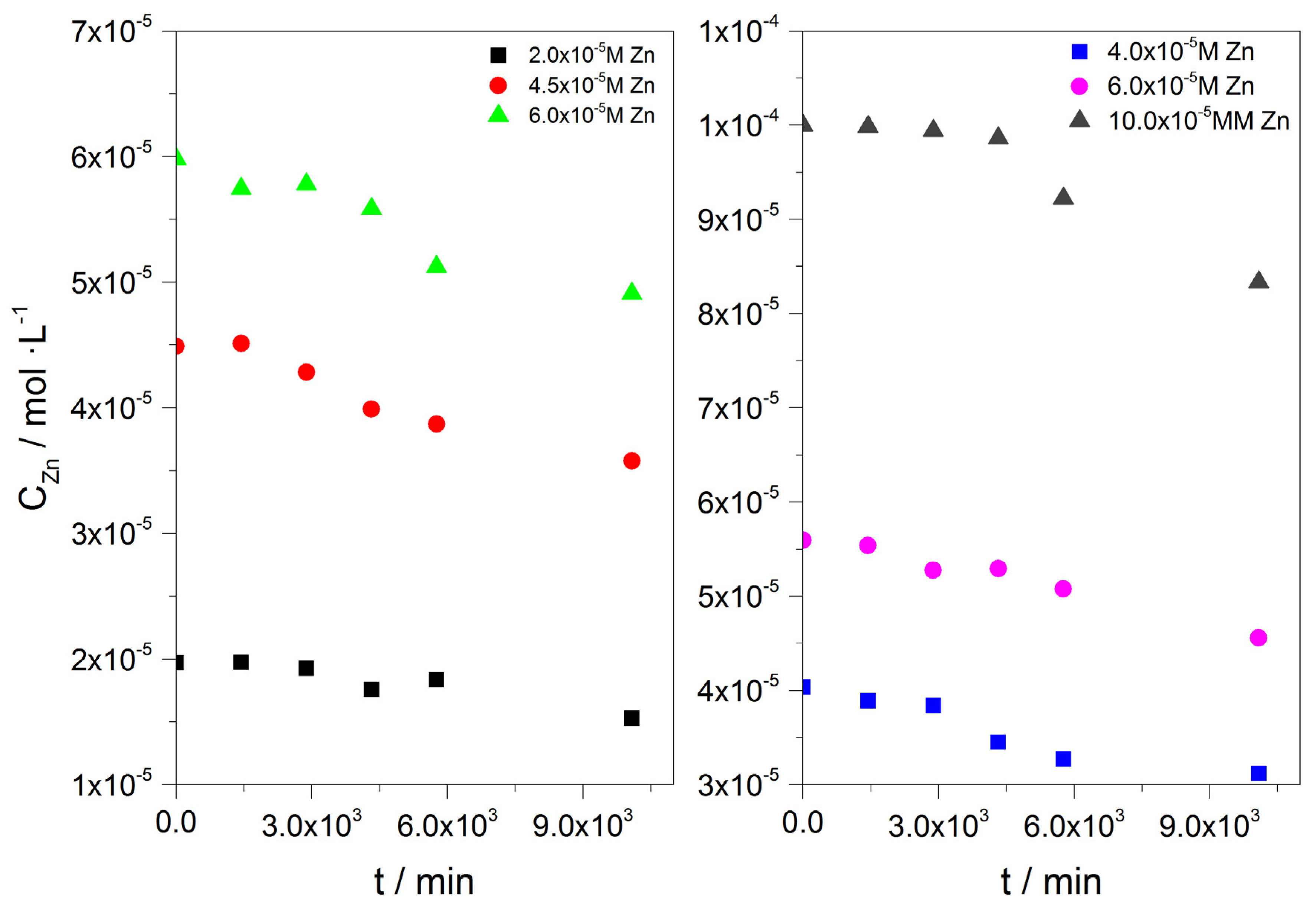 Crystals 12 01424 g019