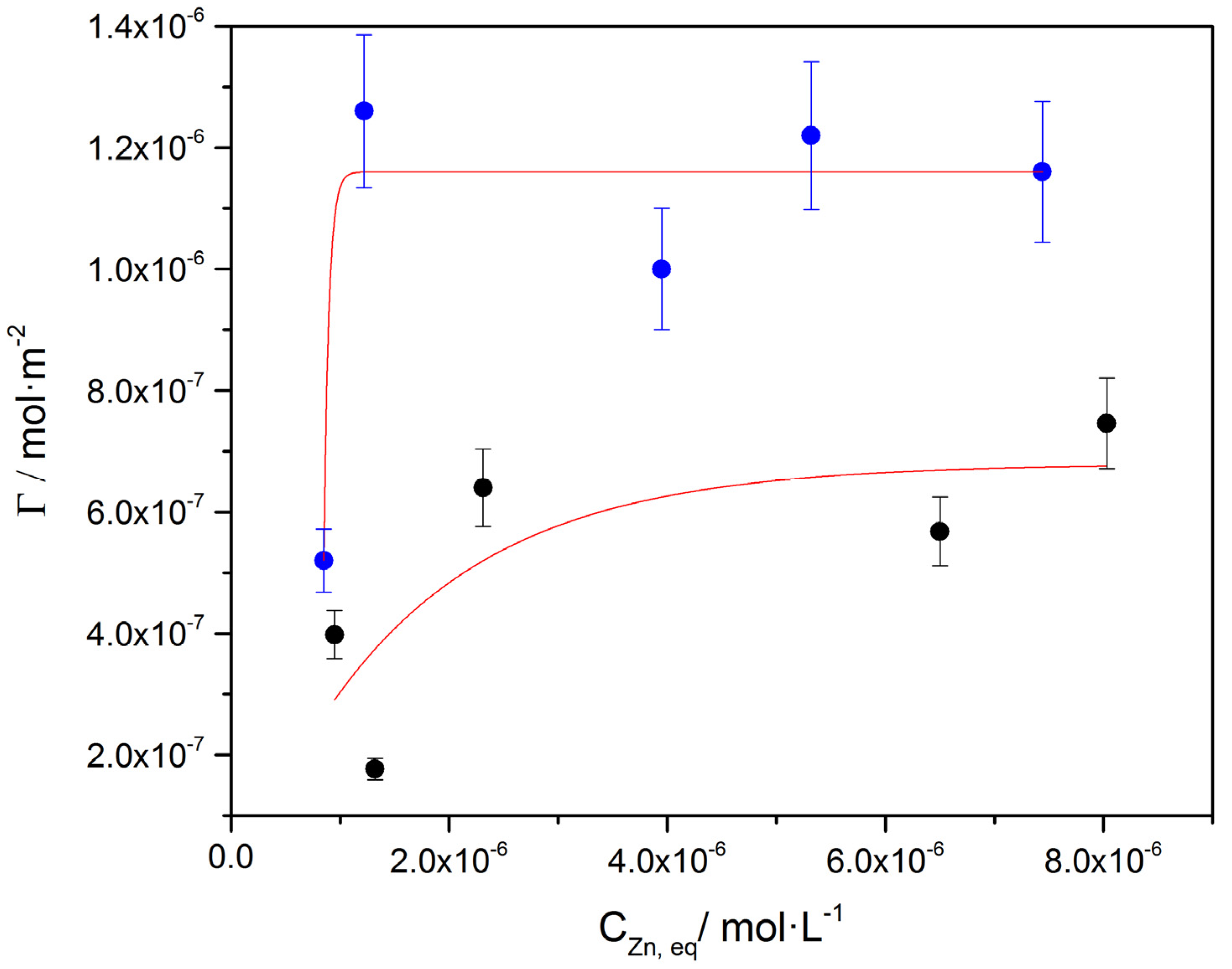 Crystals 12 01424 g020