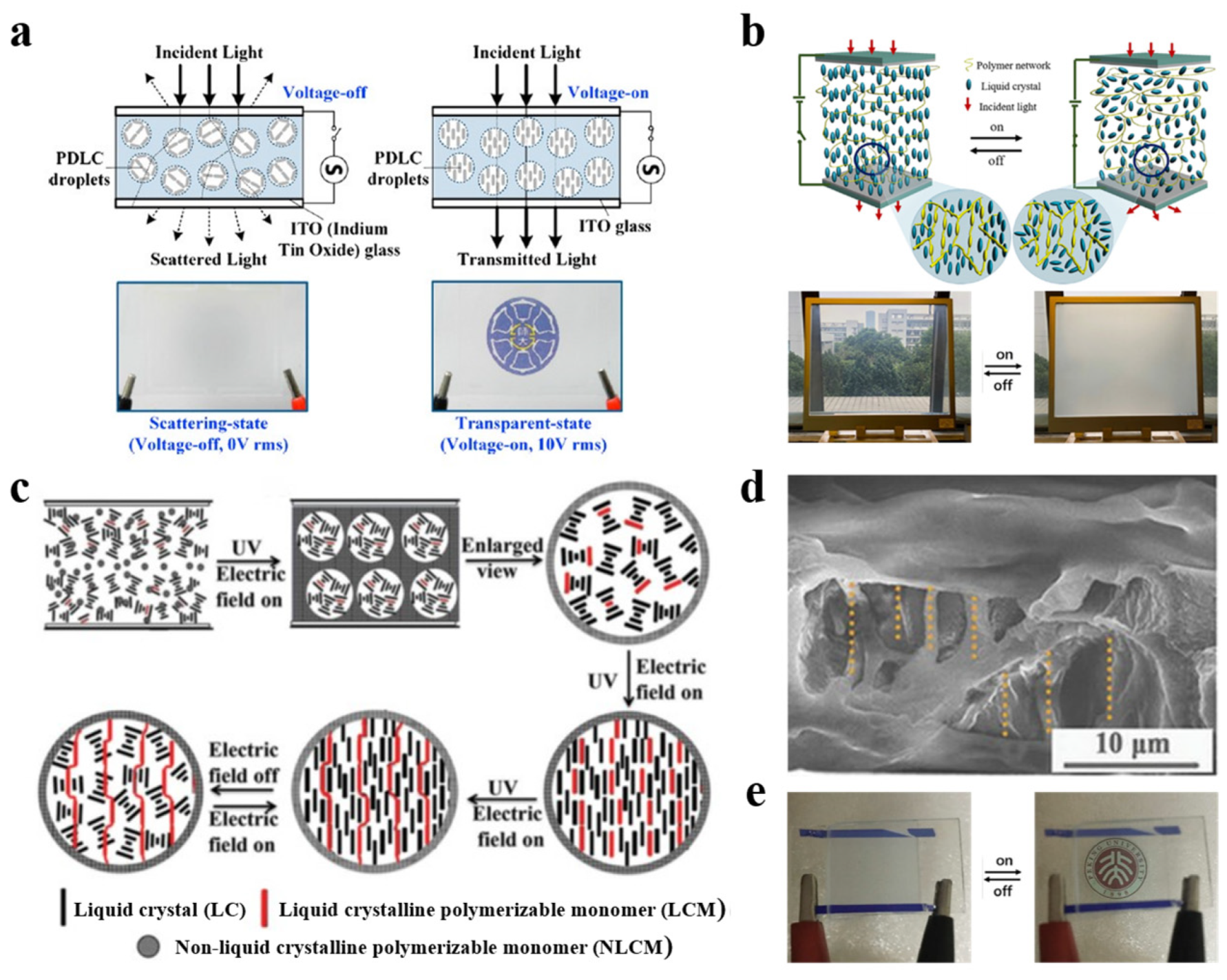 Crystals 12 01426 g002