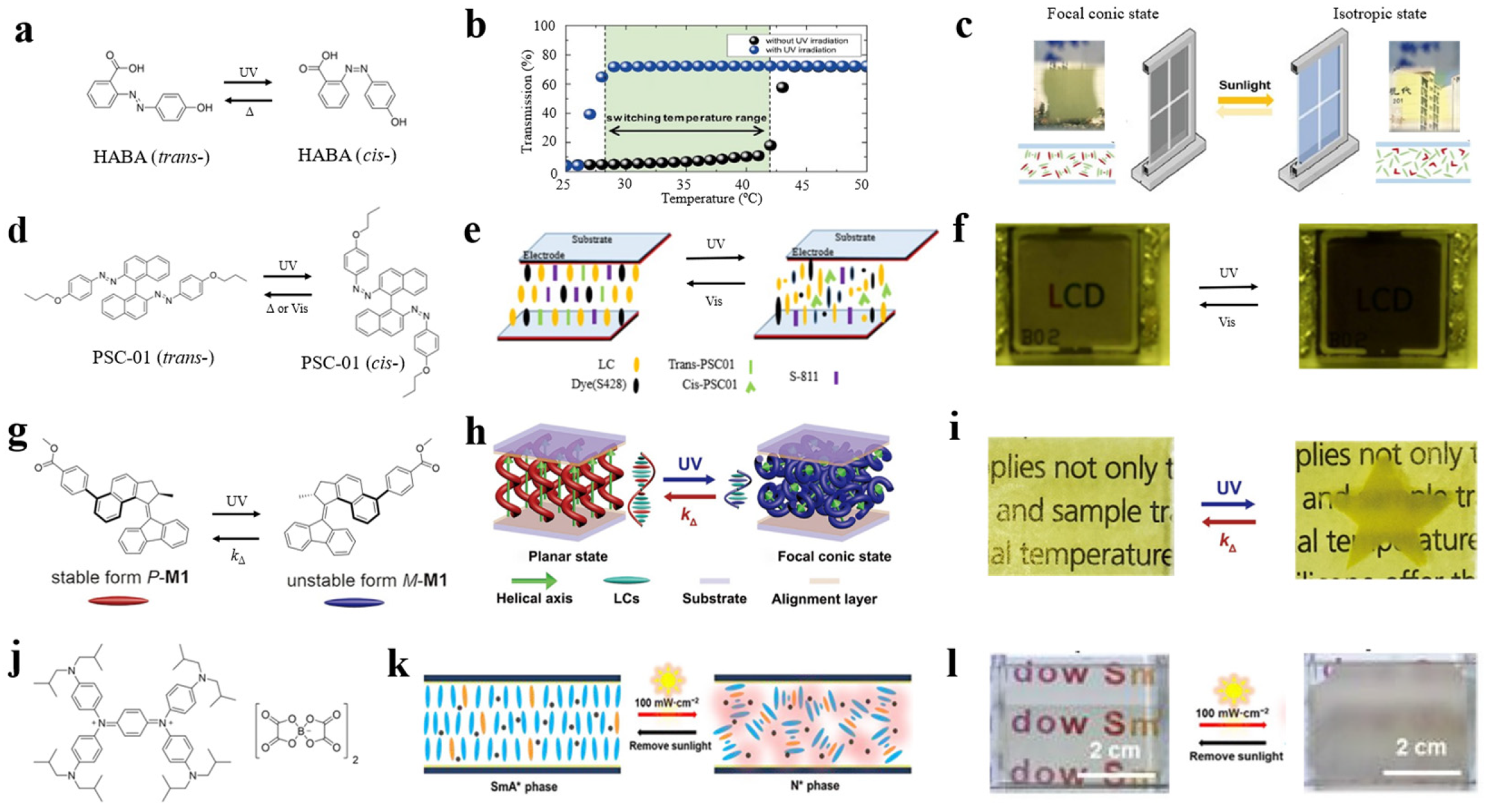 Crystals 12 01426 g004