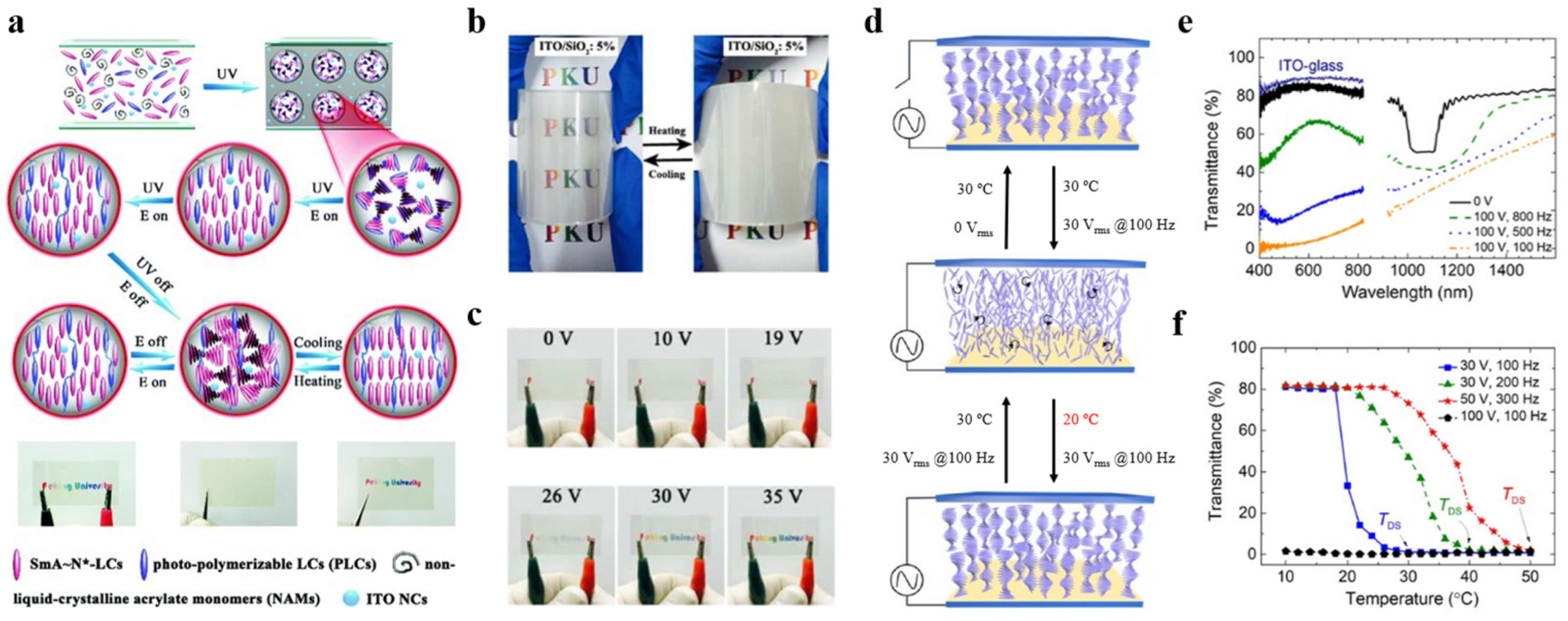Crystals 12 01426 g005