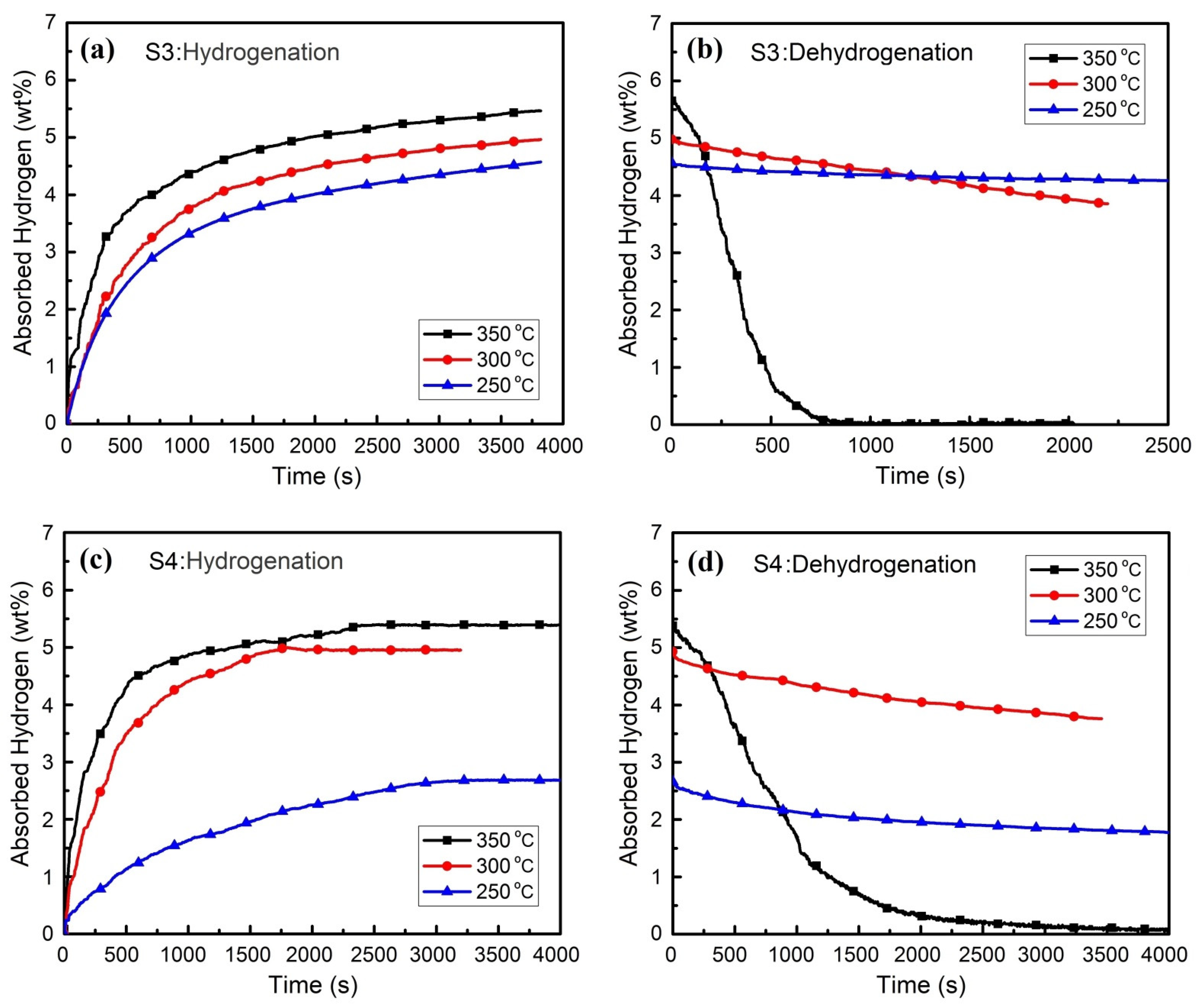 Crystals 12 01428 g003