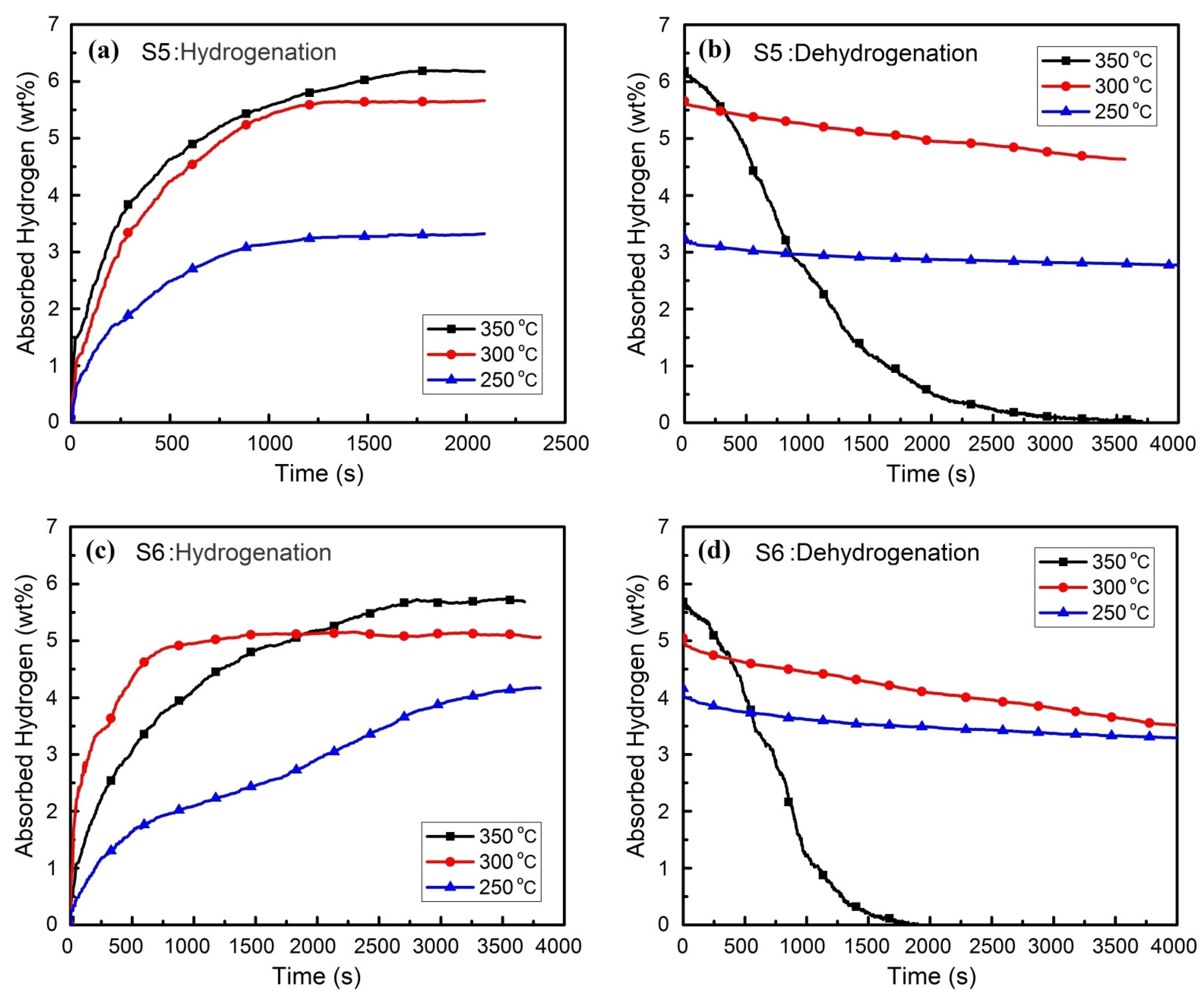 Crystals 12 01428 g005