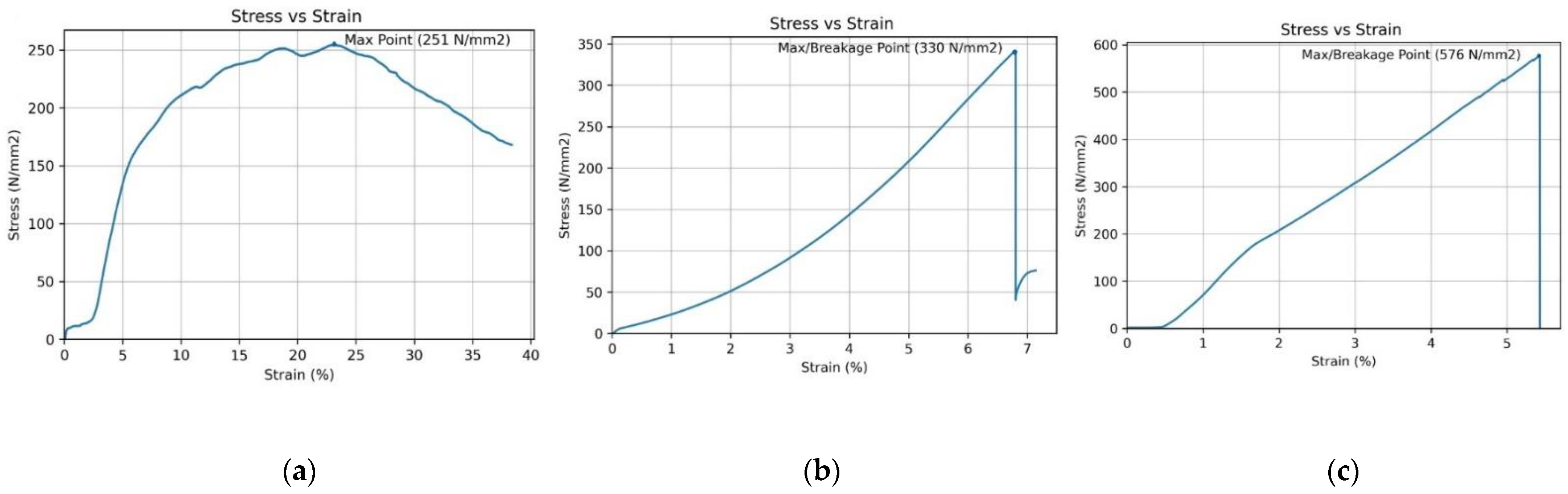 Crystals 12 01429 g004
