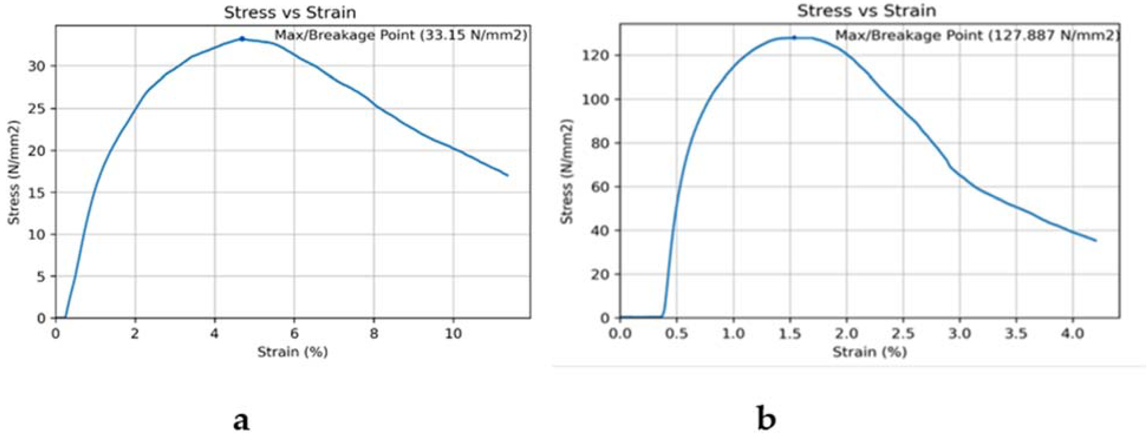 Crystals 12 01429 g005