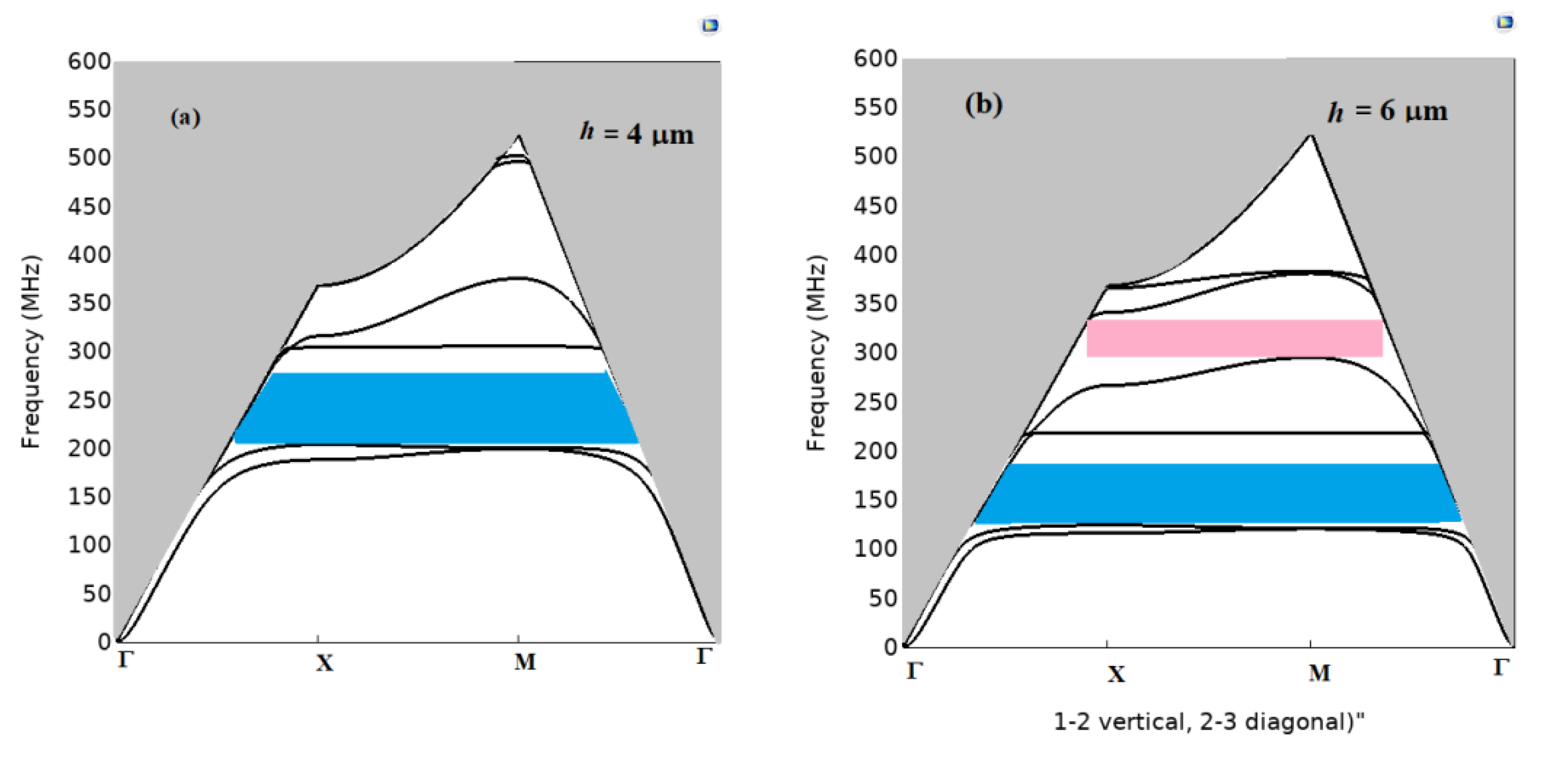 Crystals 12 01431 g007a Crystals 12 01431 g007a