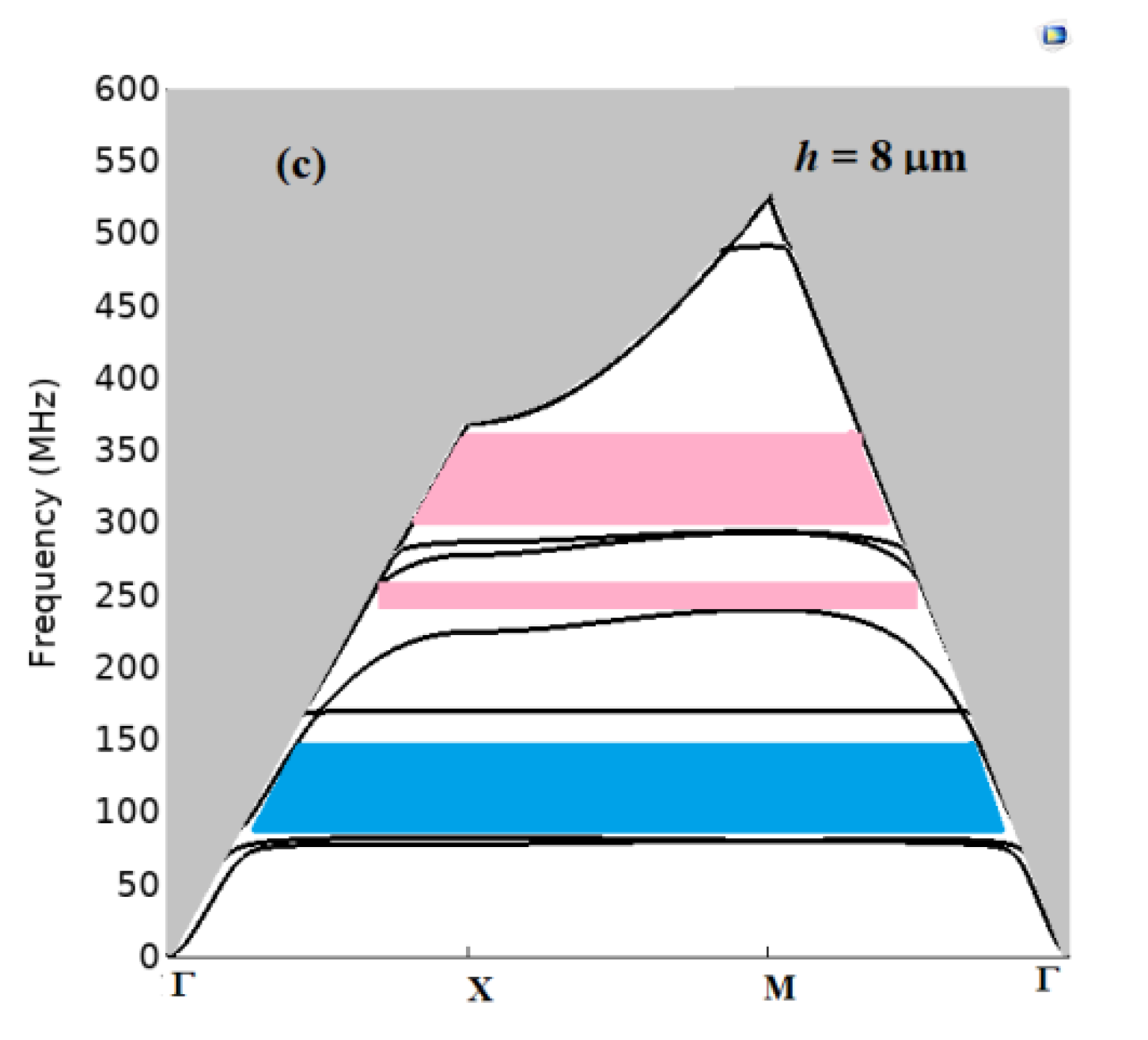 Crystals 12 01431 g007b Crystals 12 01431 g007b