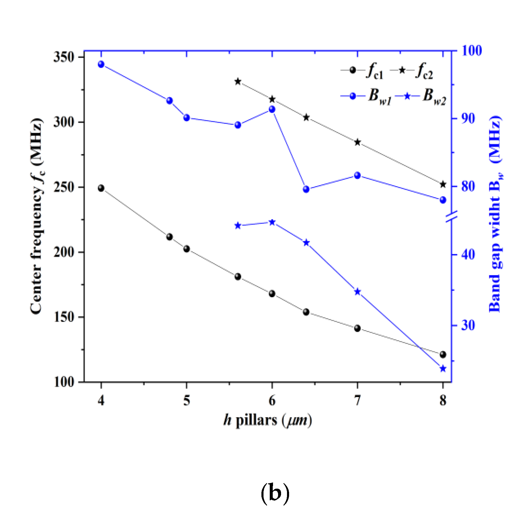 Crystals 12 01431 g008b Crystals 12 01431 g008b